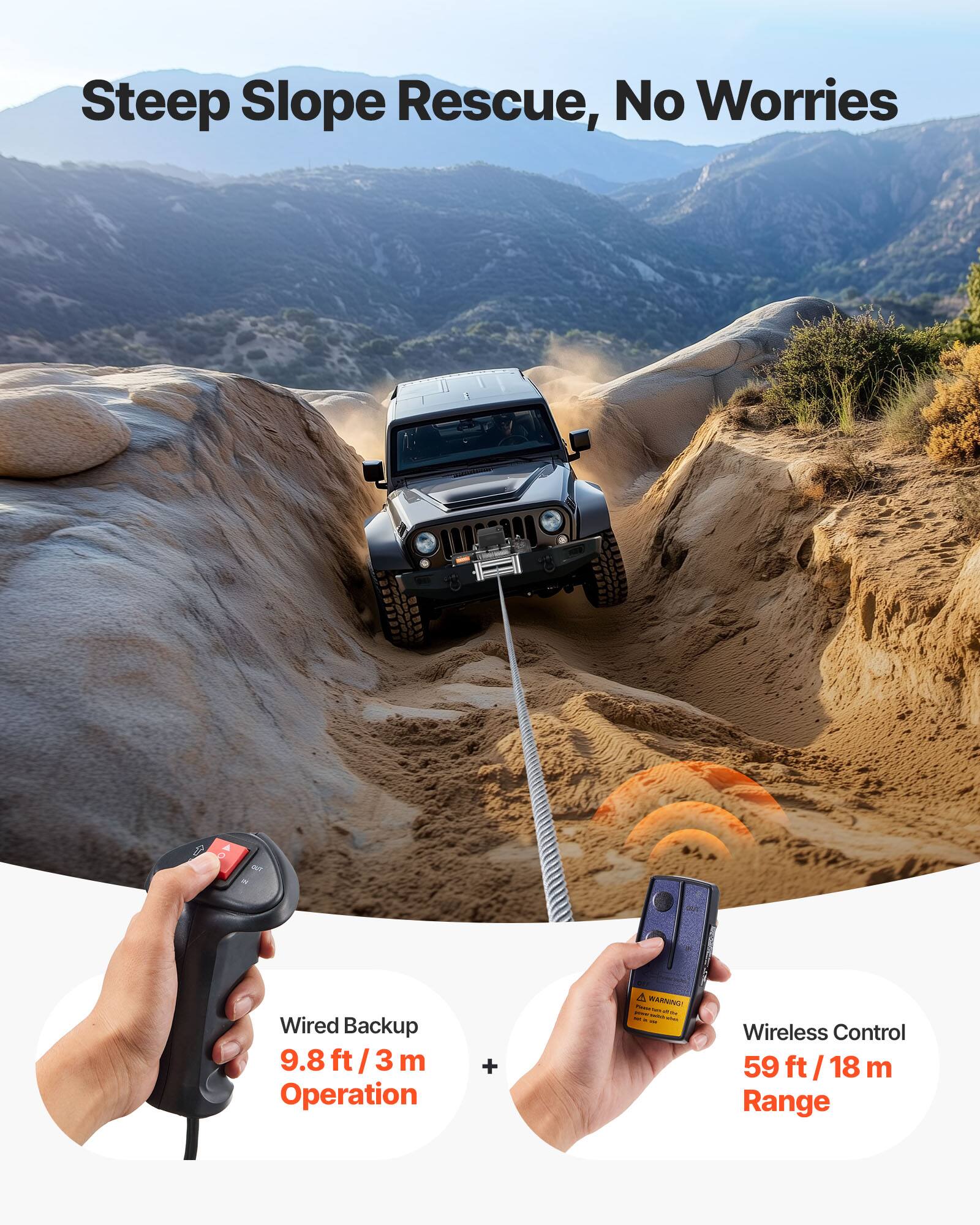 Steep Slope Rescue, No Worries

- Wired Backup 9.8 ft / 3 m Operation
- Wireless Control 59 ft / 18 m Range