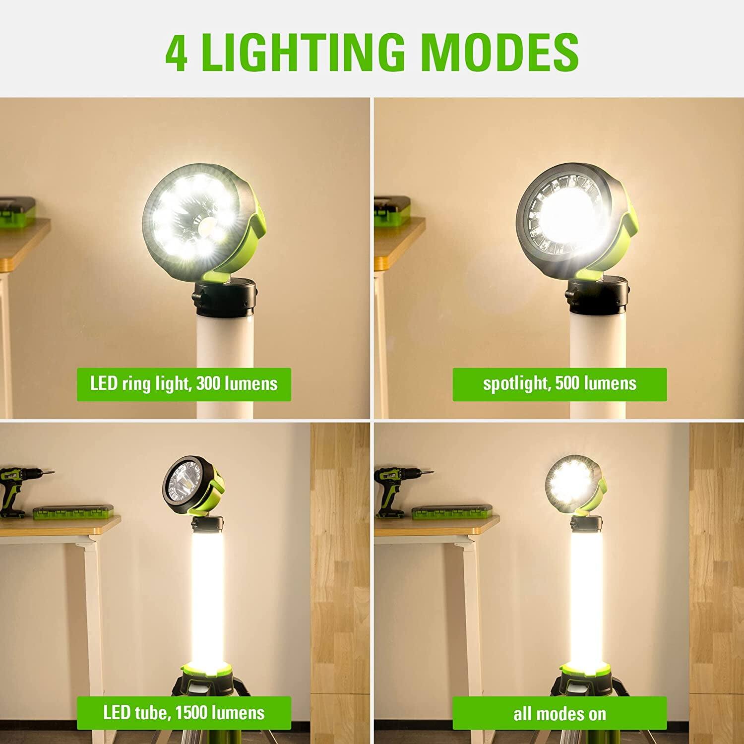4 LIGHTING MODES

- LED ring light, 300 lumens
- spotlight, 500 lumens
- LED tube, 1500 lumens
- all modes on