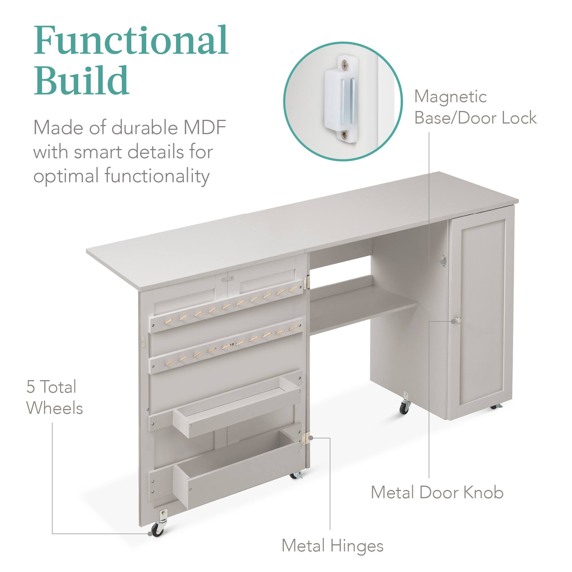 Functional Build

Made of durable MDF with smart details for optimal functionality

- Magnetic Base/Door Lock
- 5 Total Wheels
- Metal Door Knob
- Metal Hinges