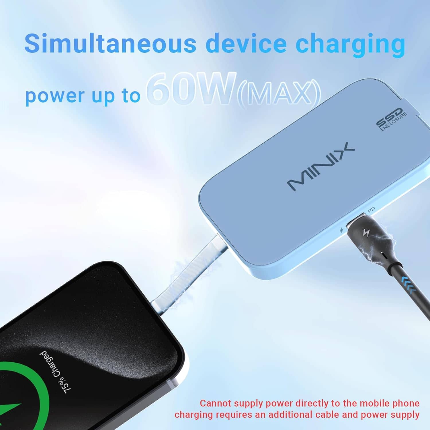 Simultaneous device charging power up to 60W (MAX)  
ENCLOSURE MINIX PD +  
Charged 75%  
Cannot supply power directly to the mobile phone charging requires an additional cable and power supply