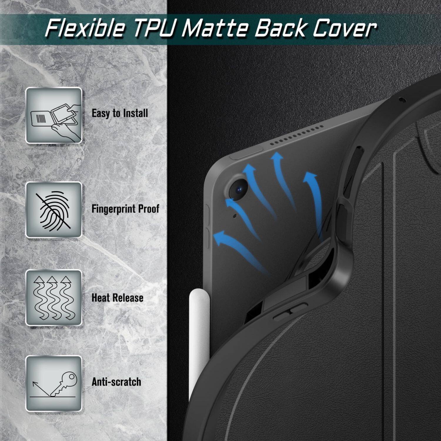 Flexible TPU Matte Back Cover

- Easy to Install
- Fingerprint Proof
- Heat Release
- Anti-scratch