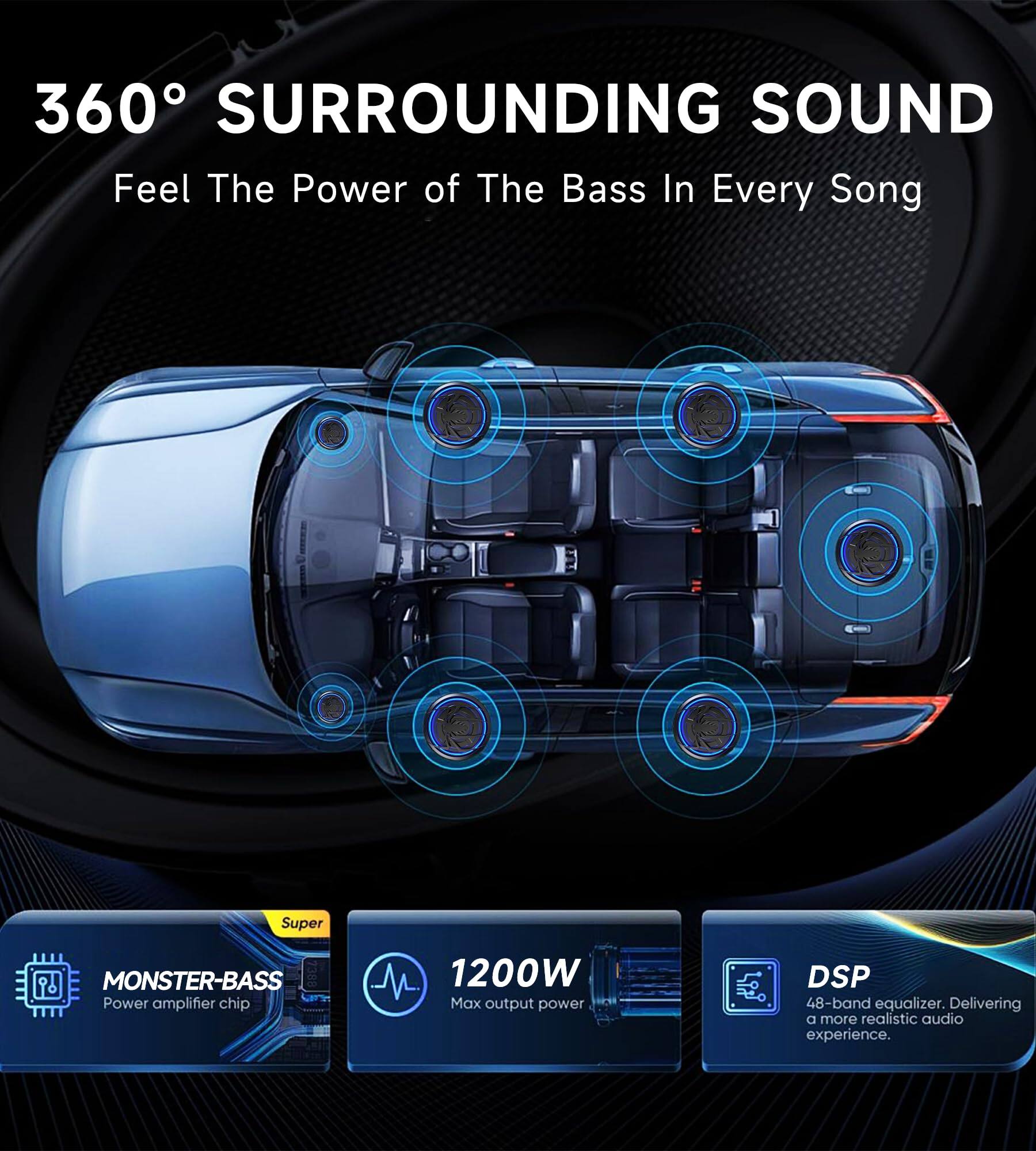 360° SURROUNDING SOUND  
Feel The Power of The Bass In Every Song  

- Super MONSTER-BASS Power amplifier chip  
- 1200W Max output power  
- DSP 48-band equalizer. Delivering a more realistic audio experience.