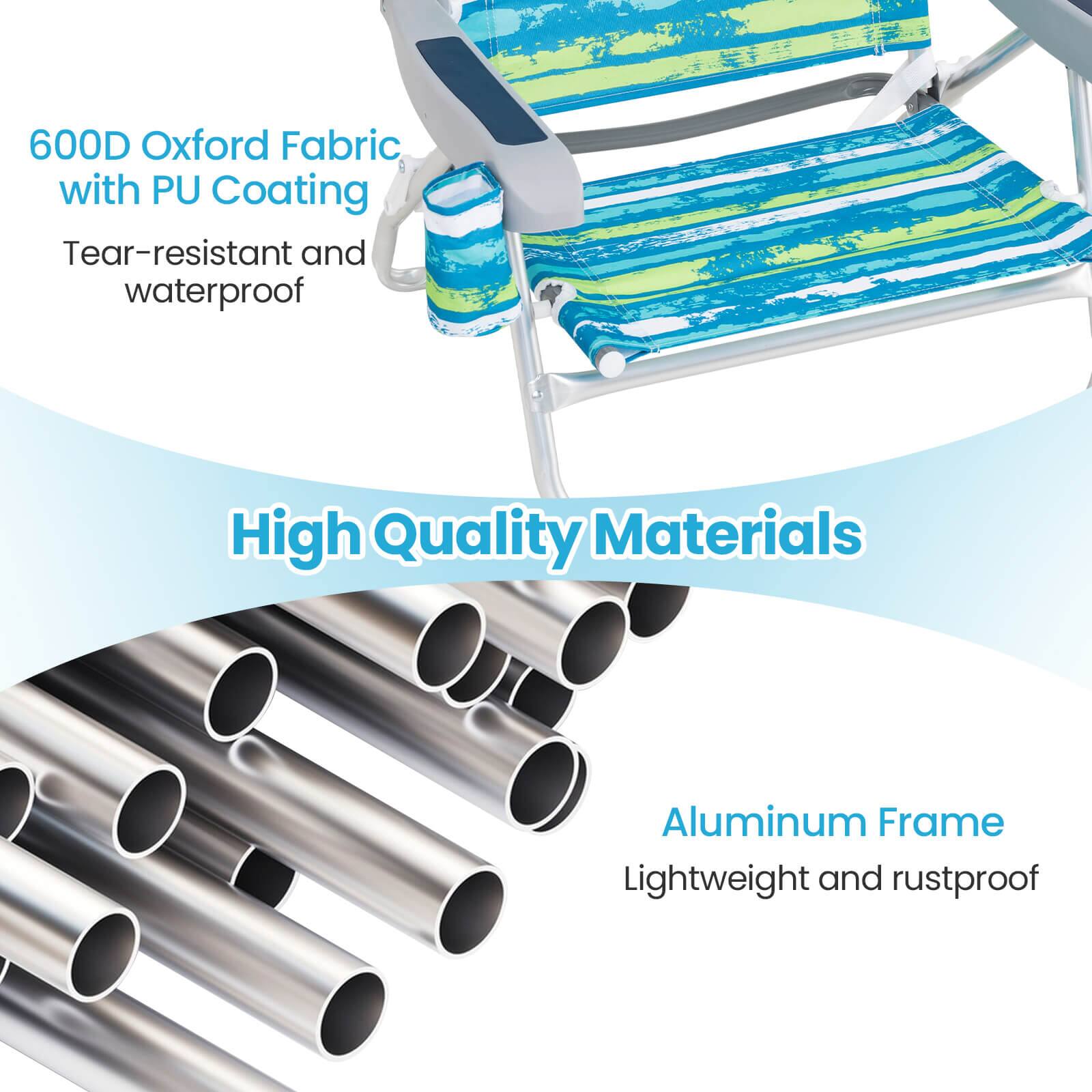 600D Oxford Fabric with PU Coating  
Tear-resistant and waterproof  

High Quality Materials  

Aluminum Frame  
Lightweight and rustproof