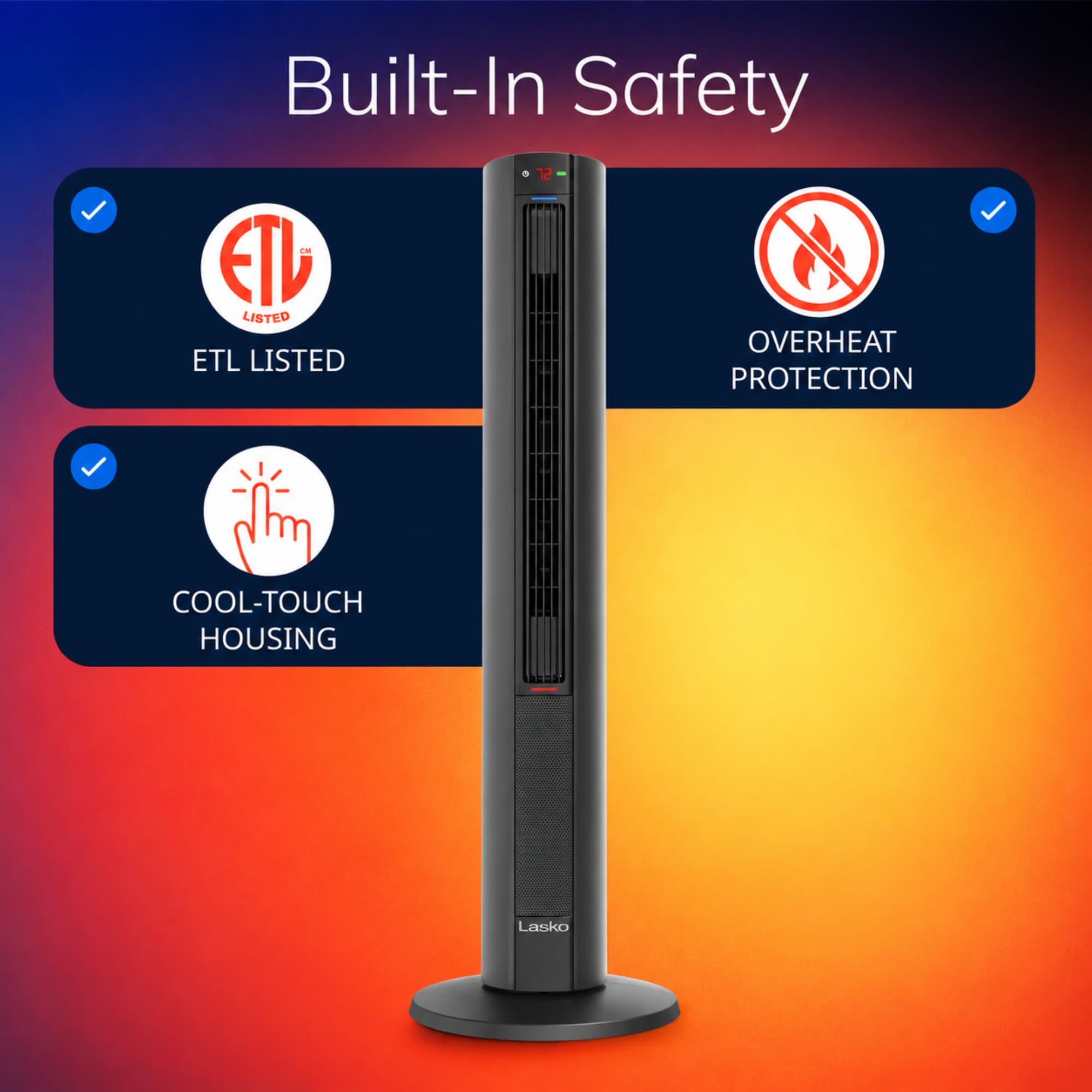 Built-In Safety

- ETL LISTED
- OVERHEAT PROTECTION
- COOL-TOUCH HOUSING

Lasko