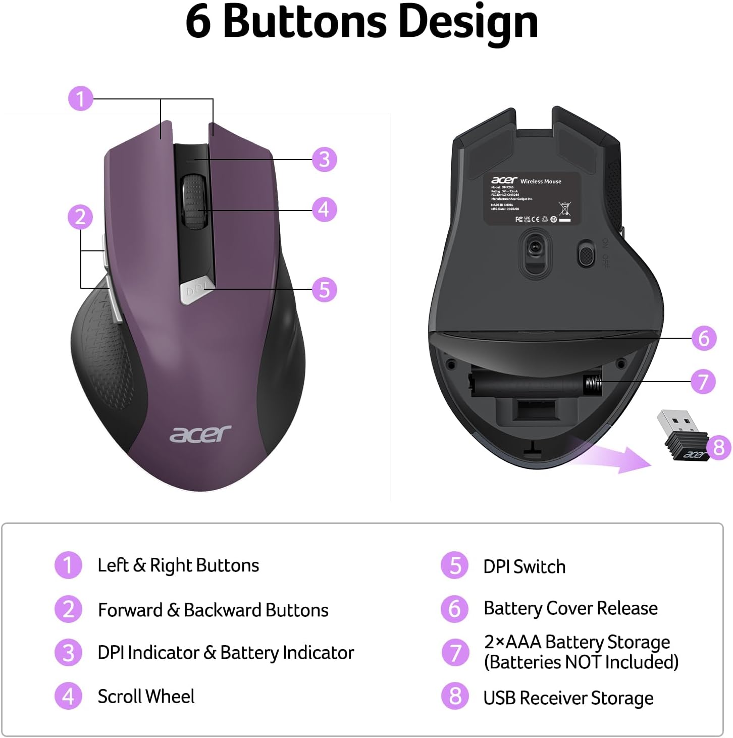 6 Buttons Design

1. Left & Right Buttons
2. Forward & Backward Buttons
3. DPI Indicator & Battery Indicator
4. Scroll Wheel
5. DPI Switch
6. Battery Cover Release
7. 2xAAA Battery Storage (Batteries NOT Included)
8. USB Receiver Storage