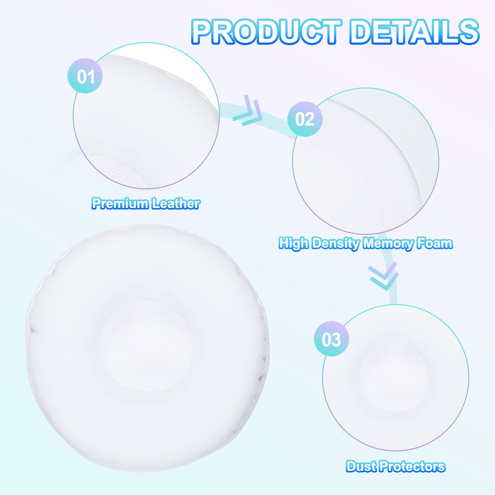 PRODUCT DETAILS

01 Premium Leather  
02 High Density Memory Foam  
03 Dust Protectors