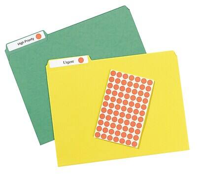 High Priority  
Urgent