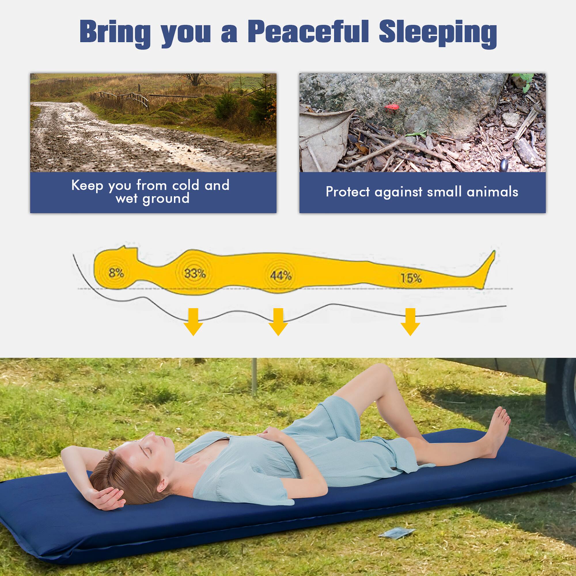 Bring You a Peaceful Sleeping: Keep you from cold and wet ground. Protect against small animals.