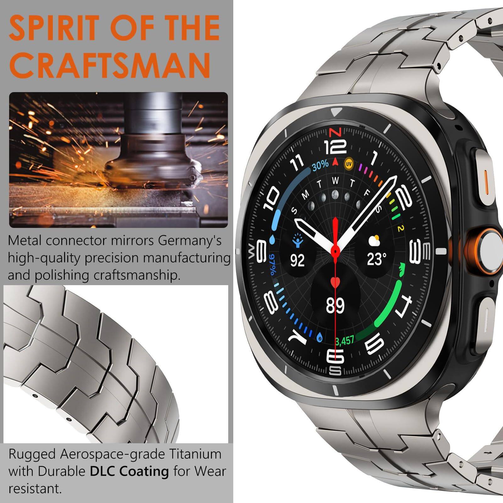 SPIRIT OF THE CRAFTSMAN

Metal connector mirrors Germany's high-quality precision manufacturing and polishing craftsmanship.

Rugged Aerospace-grade Titanium with Durable DLC Coating for Wear resistant.