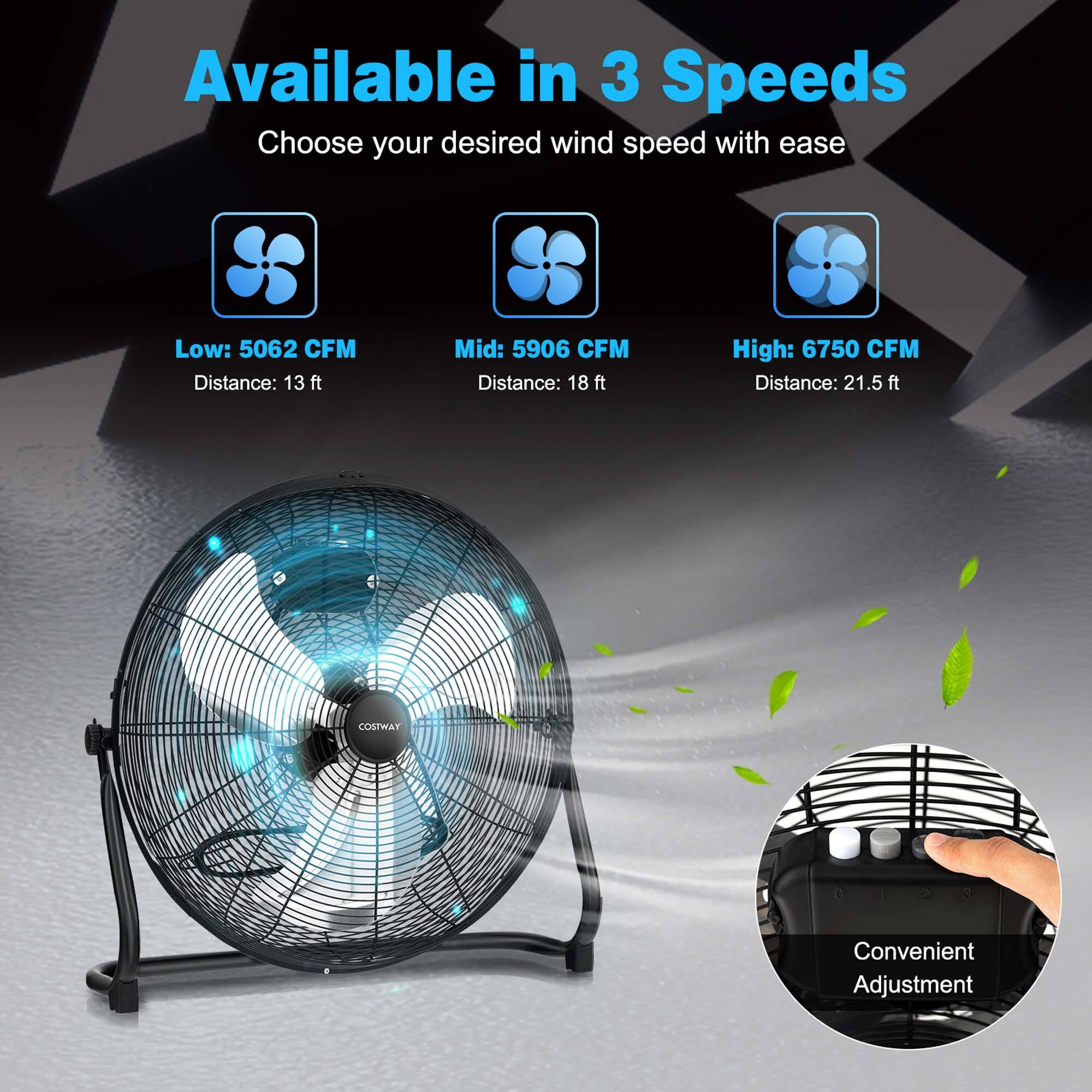 Available in 3 Speeds: Choose your desired wind speed with ease. Low: 5062 CFM, Distance: 13 ft. Mid: 5906 CFM, Distance: 18 ft. High: 6750 CFM, Distance: 21.5 ft. Convenient Adjustment.