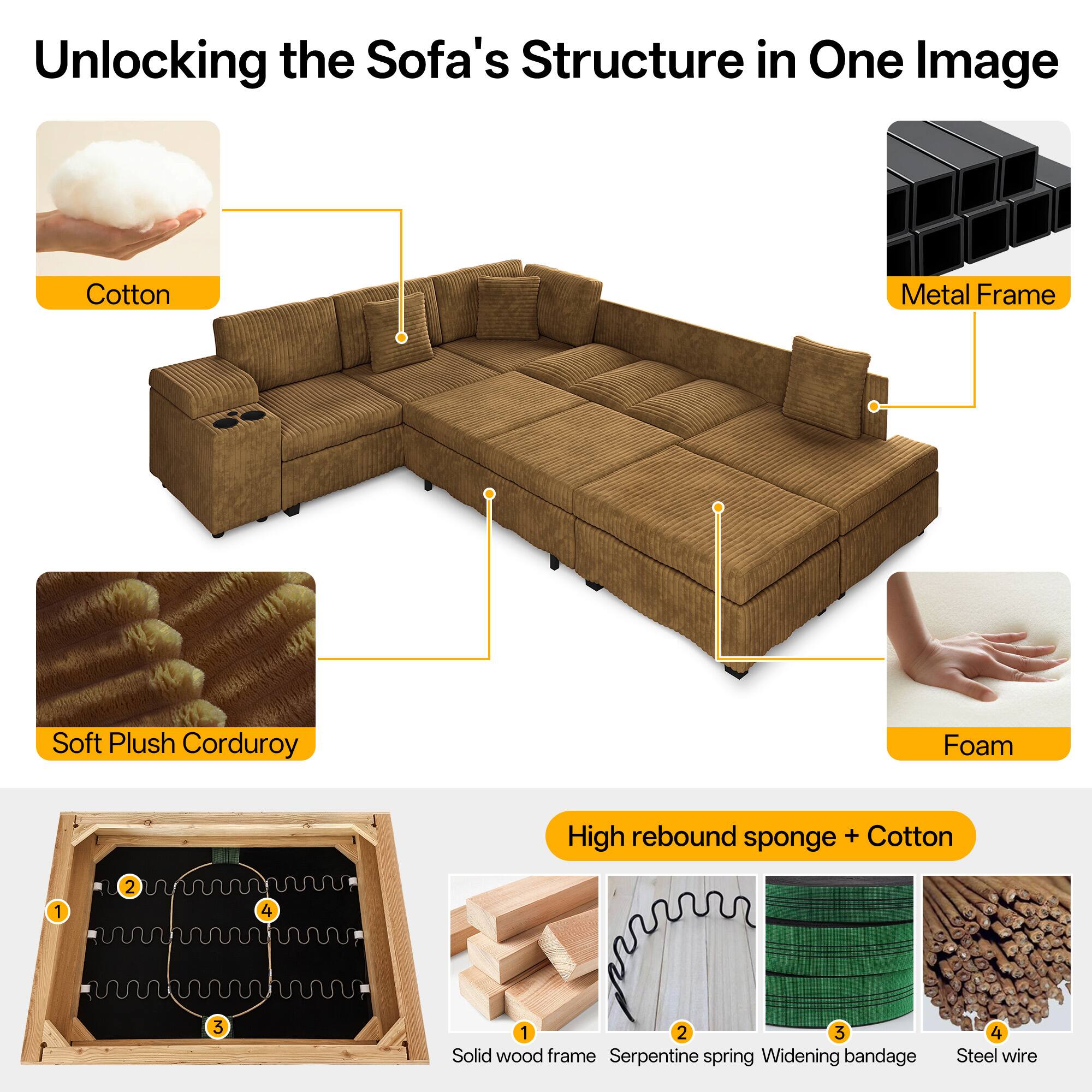 Unlocking the Sofa's Structure in One Image

- Cotton
- Metal Frame
- Soft Plush Corduroy
- Foam
- High rebound sponge + Cotton
- Solid wood frame
- Serpentine spring
- Widening bandage
- Steel wire
