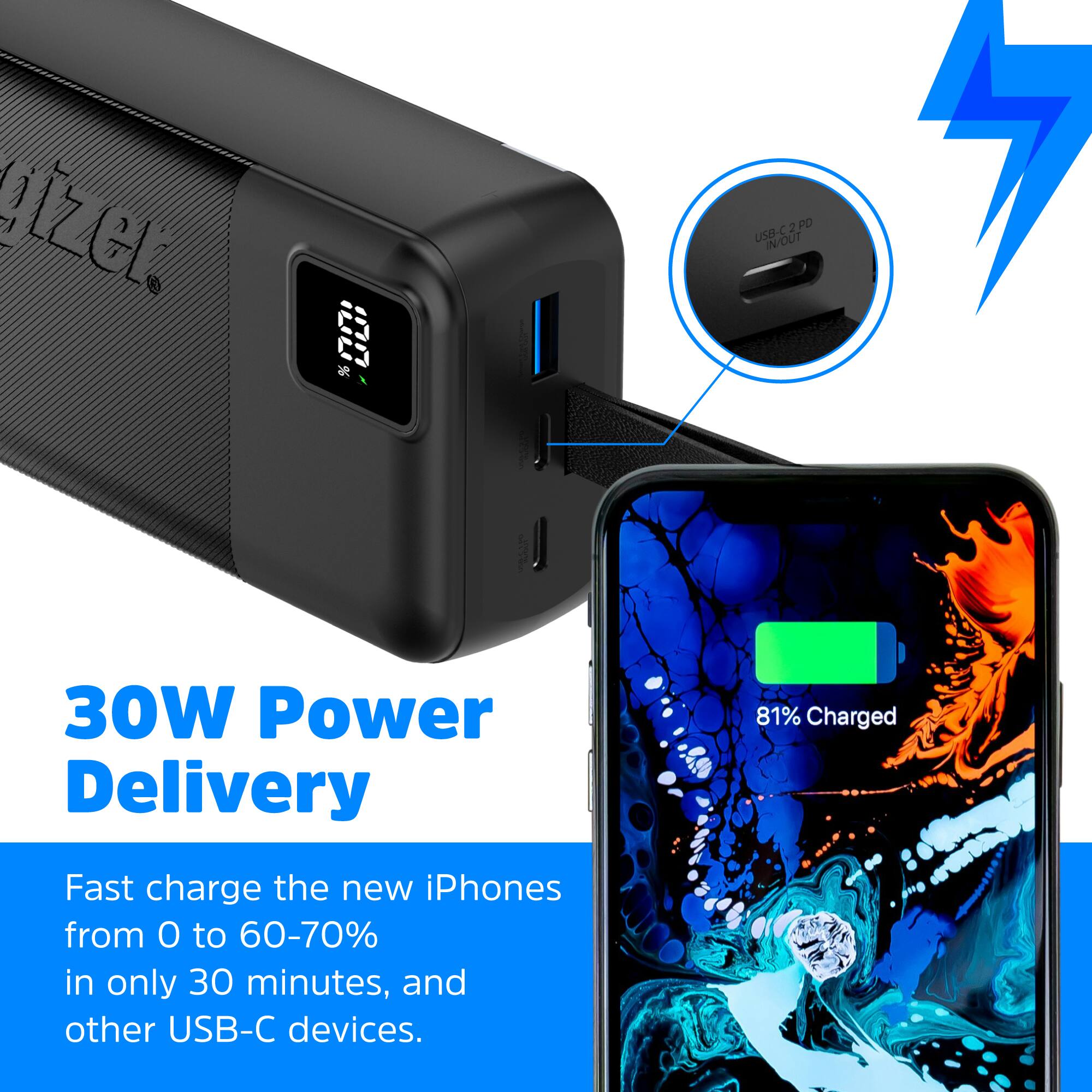 Qizer 30W Power Delivery 5V USB-C In/Out 81% Charged Fast charge the new iPhones from 0 to 60-70% in only 30 minutes, and other USB-C devices.