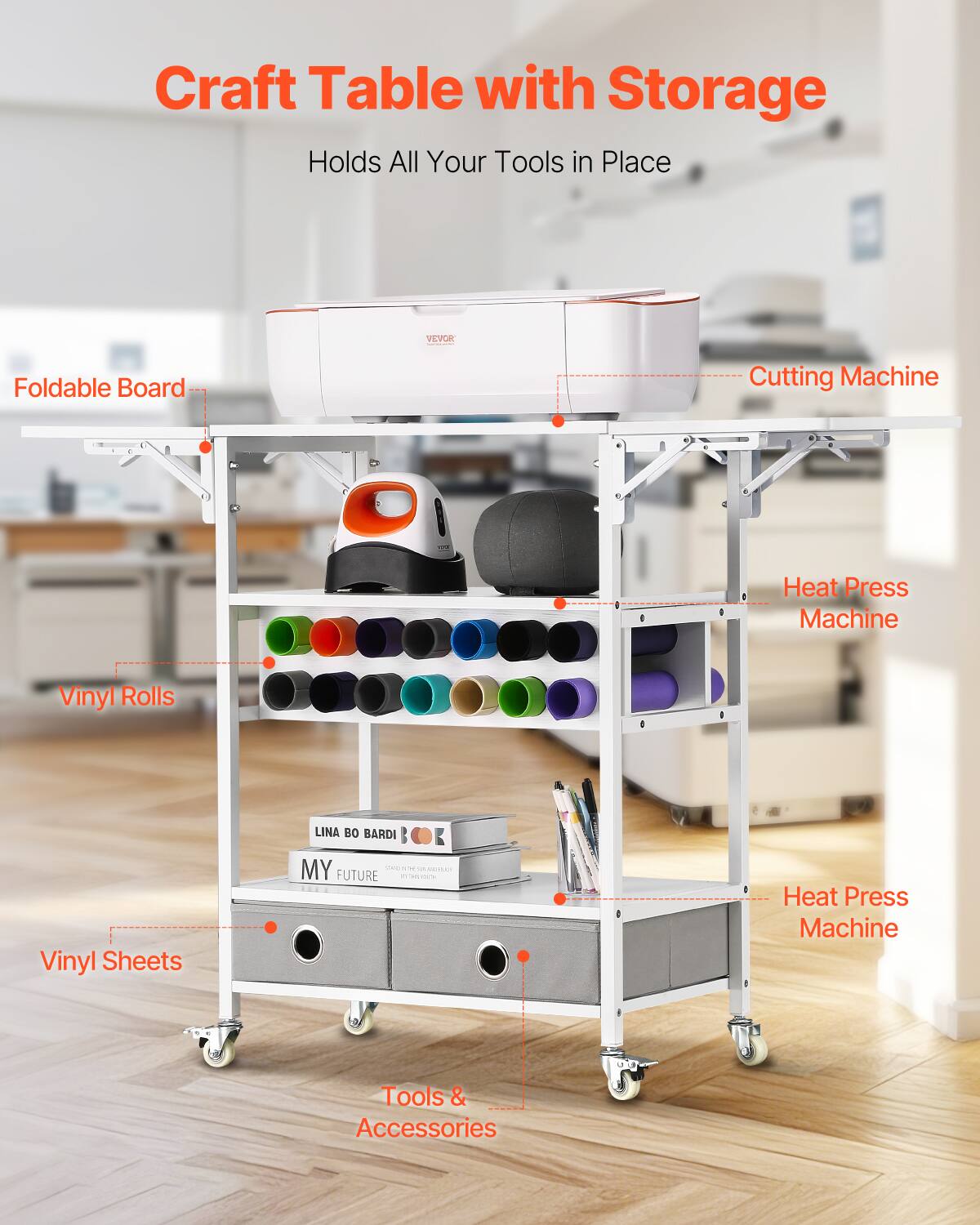 Craft Table with Storage  
Holds All Your Tools in Place  

- Foldable Board  
- Cutting Machine  
- Heat Press Machine  
- Heat Press Machine  
- Vinyl Rolls  
- Vinyl Sheets  
- Tools & Accessories