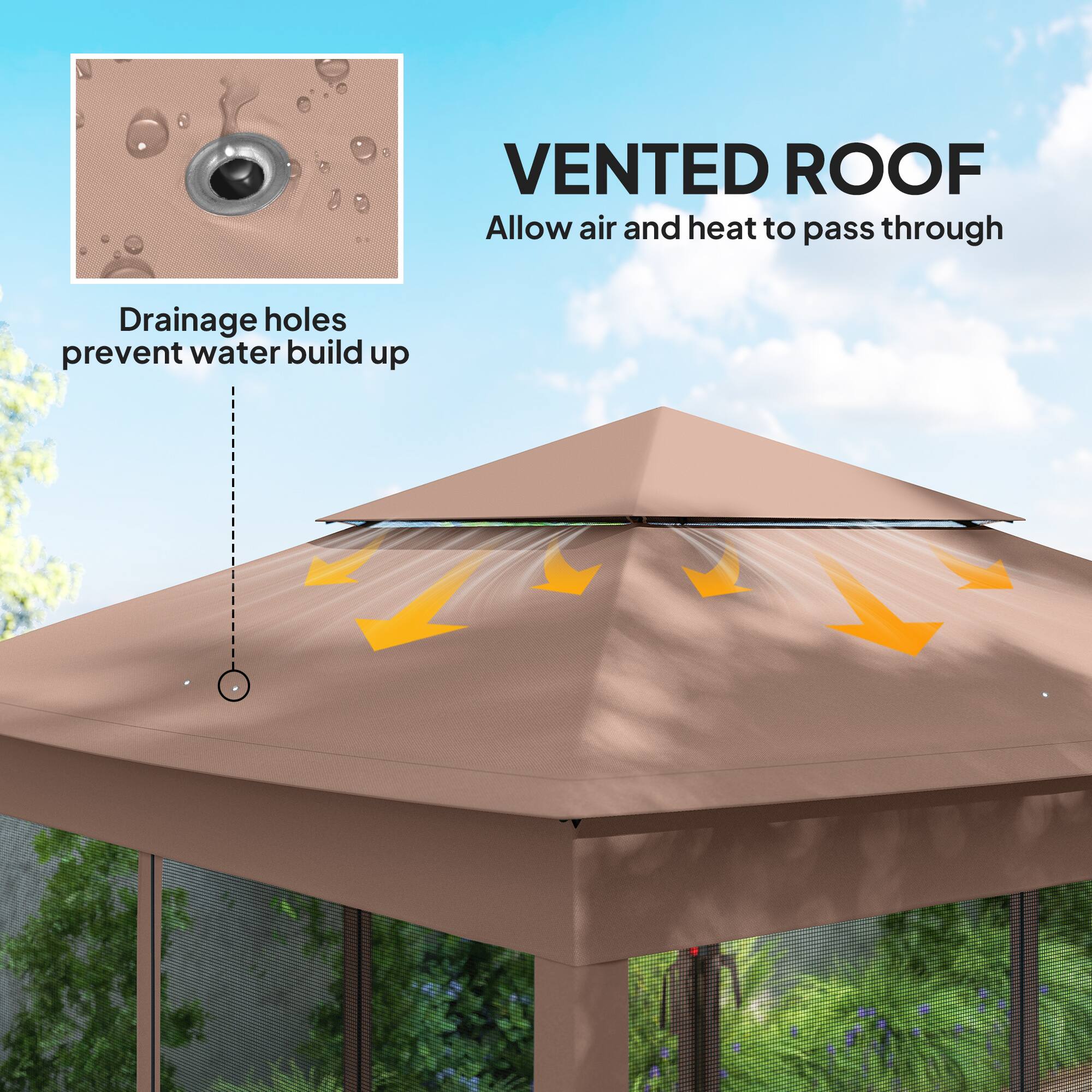 VENTED ROOF  
Allow air and heat to pass through  
Drainage holes prevent water build up