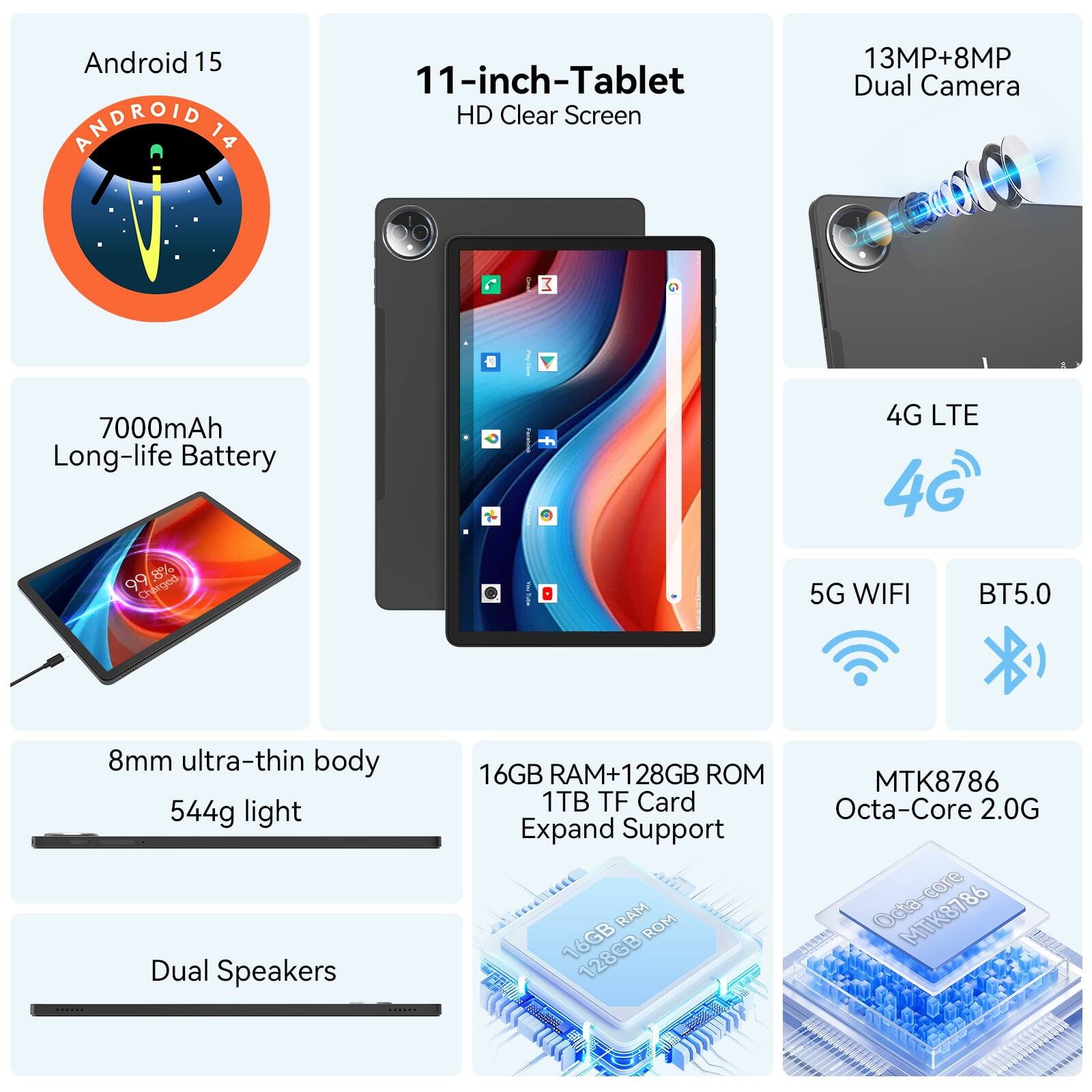Android 15 ANDROID 14

11-inch Tablet HD Clear Screen

13MP+8MP Dual Camera

7000mAh Long-life Battery

4G LTE 5G WIFI BT5.0

8mm ultra-thin body 544g light Dual Speakers

16GB RAM+128GB ROM 1TB TF Card Expand Support

MTK8786 Octa-Core 2.0G