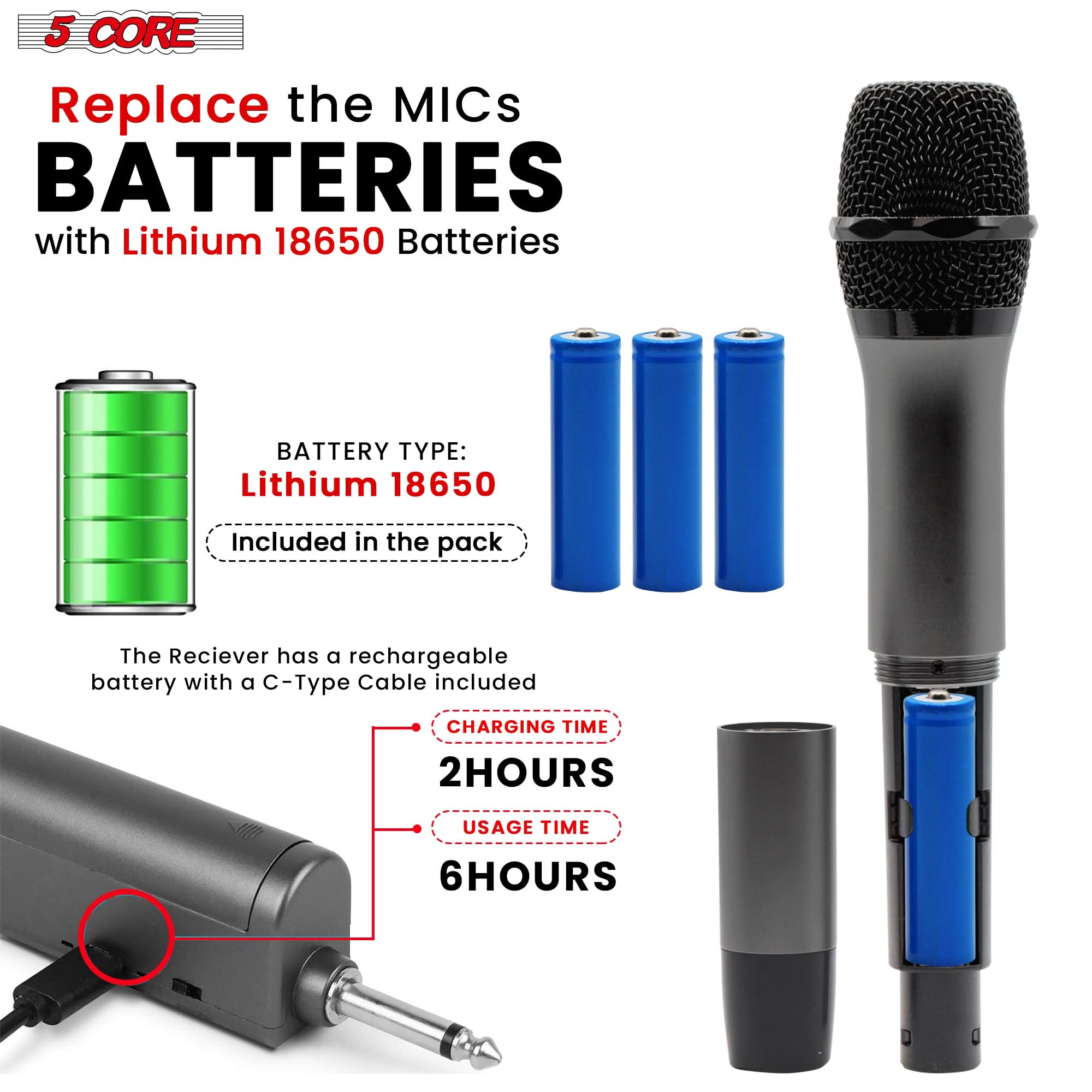 Replace the MICs BATTERIES with Lithium 18650 Batteries.  
BATTERY TYPE: Lithium 18650 (Included in the pack).  
The Receiver has a rechargeable battery with a C-Type Cable included.  
CHARGING TIME: 2 HOURS.  
USAGE TIME: 6 HOURS.