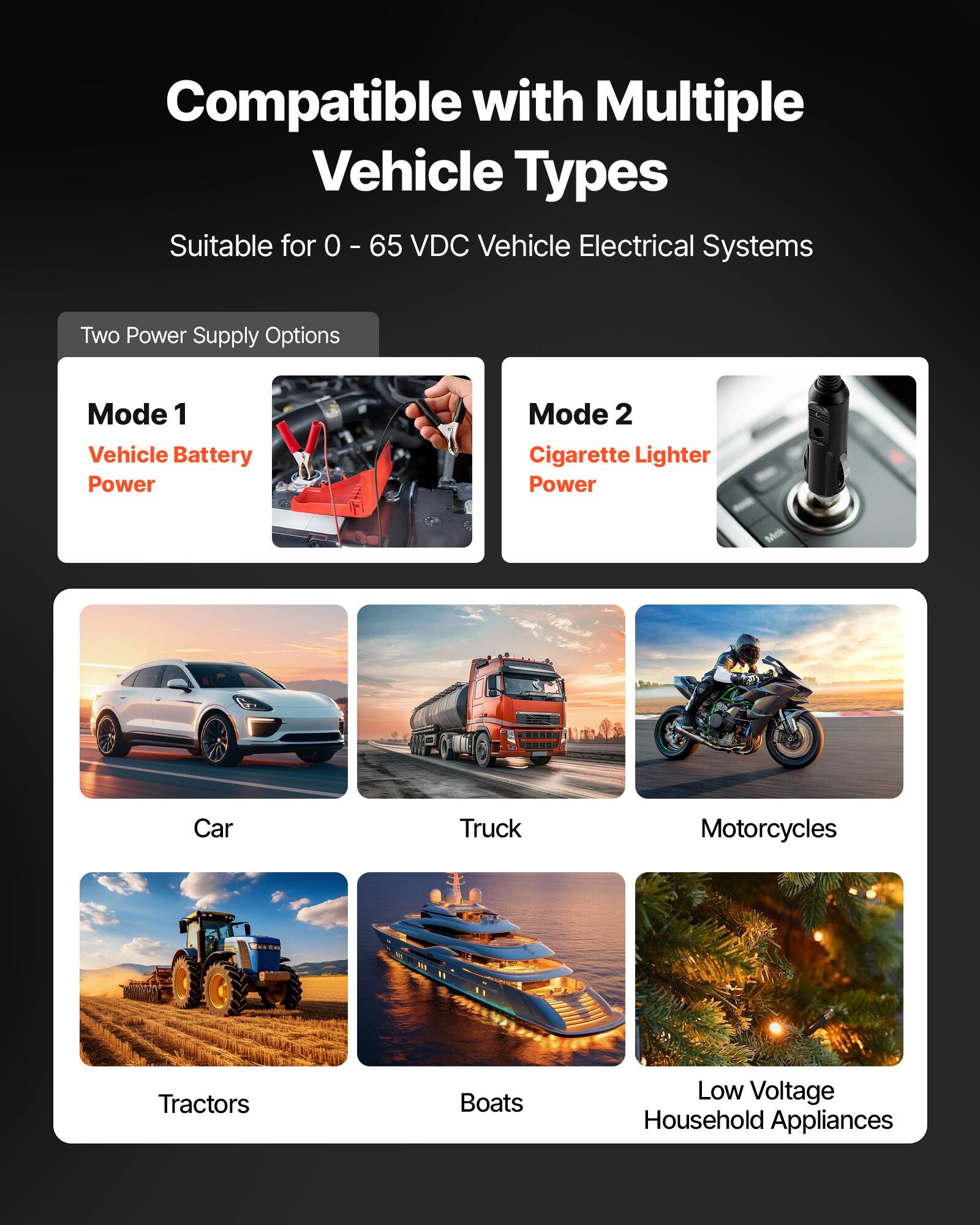 Compatible with Multiple Vehicle Types  
Suitable for 0 - 65 VDC Vehicle Electrical Systems  
Two Power Supply Options  
Mode 1: Vehicle Battery Power  
Mode 2: Cigarette Lighter Power  

Mok CEE  
Car, Truck, Motorcycles, Tractors, Boats, Low Voltage Household Appliances