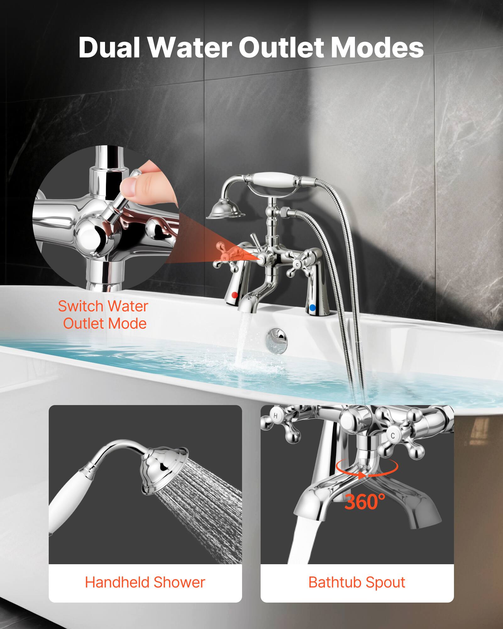 Dual Water Outlet Modes

Switch Water Outlet Mode

Handheld Shower

Bathtub Spout

360°