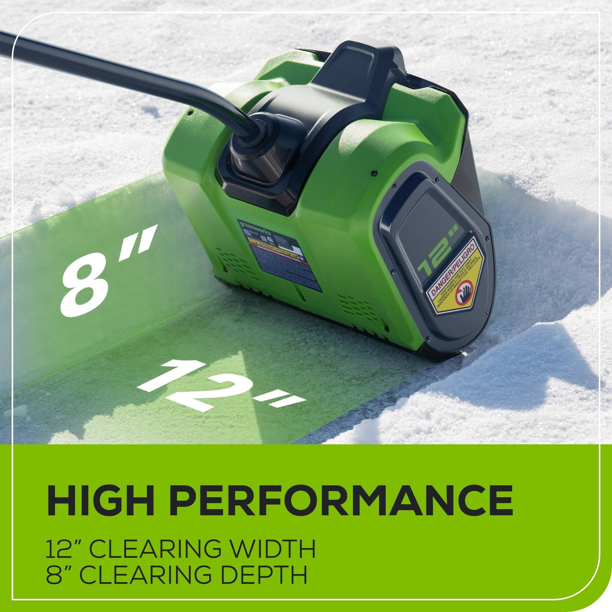 HIGH PERFORMANCE  
12" CLEARING WIDTH  
8" CLEARING DEPTH