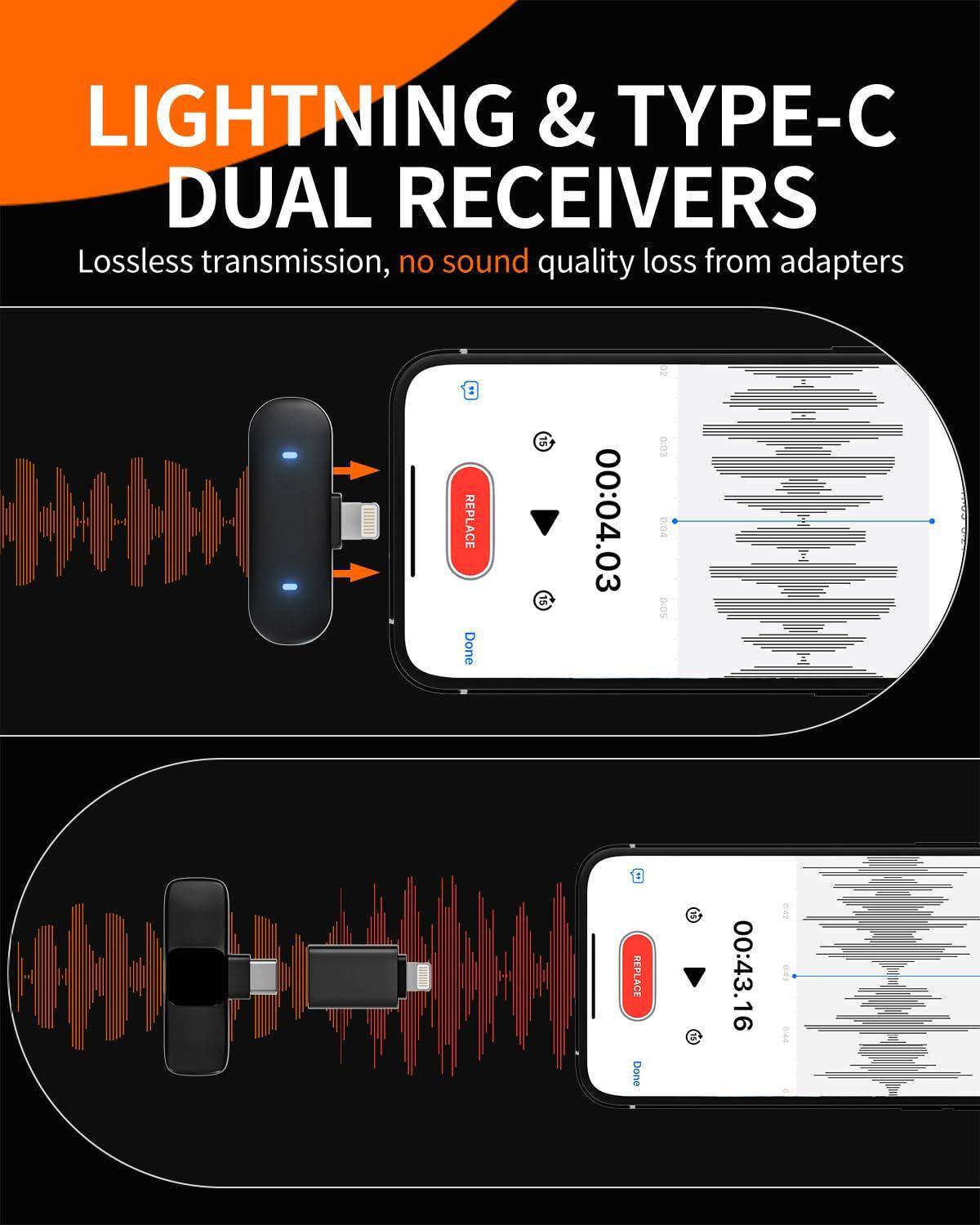 LIGHTNING & TYPE-C DUAL RECEIVERS  
Lossless transmission, no sound quality loss from adapters