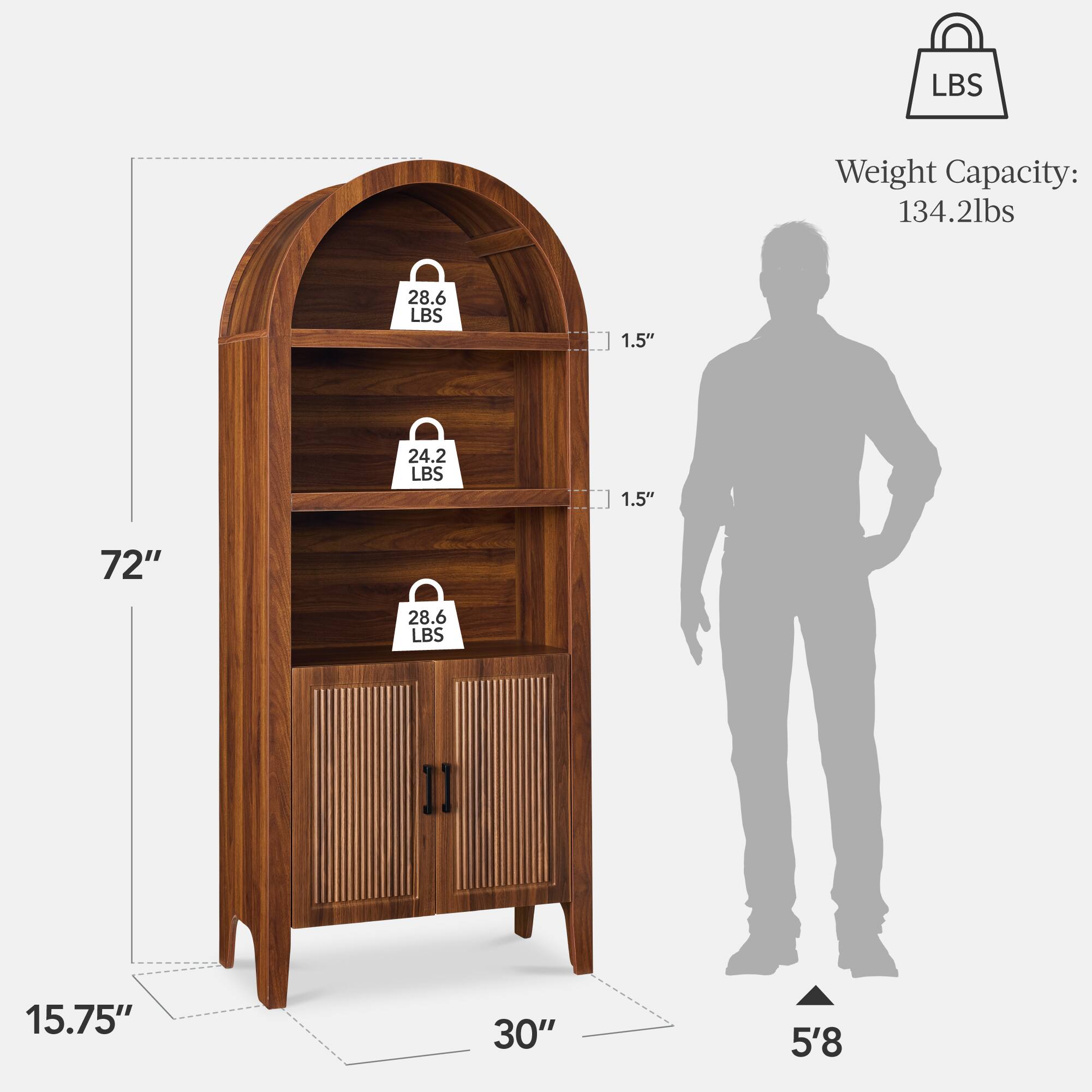 LBS Weight Capacity: 134.2lbs  
28.6 LBS  
1.5"  
24.2 LBS  
1.5"  
72"  
28.6 LBS  
15.75"  
30"  
5'8"