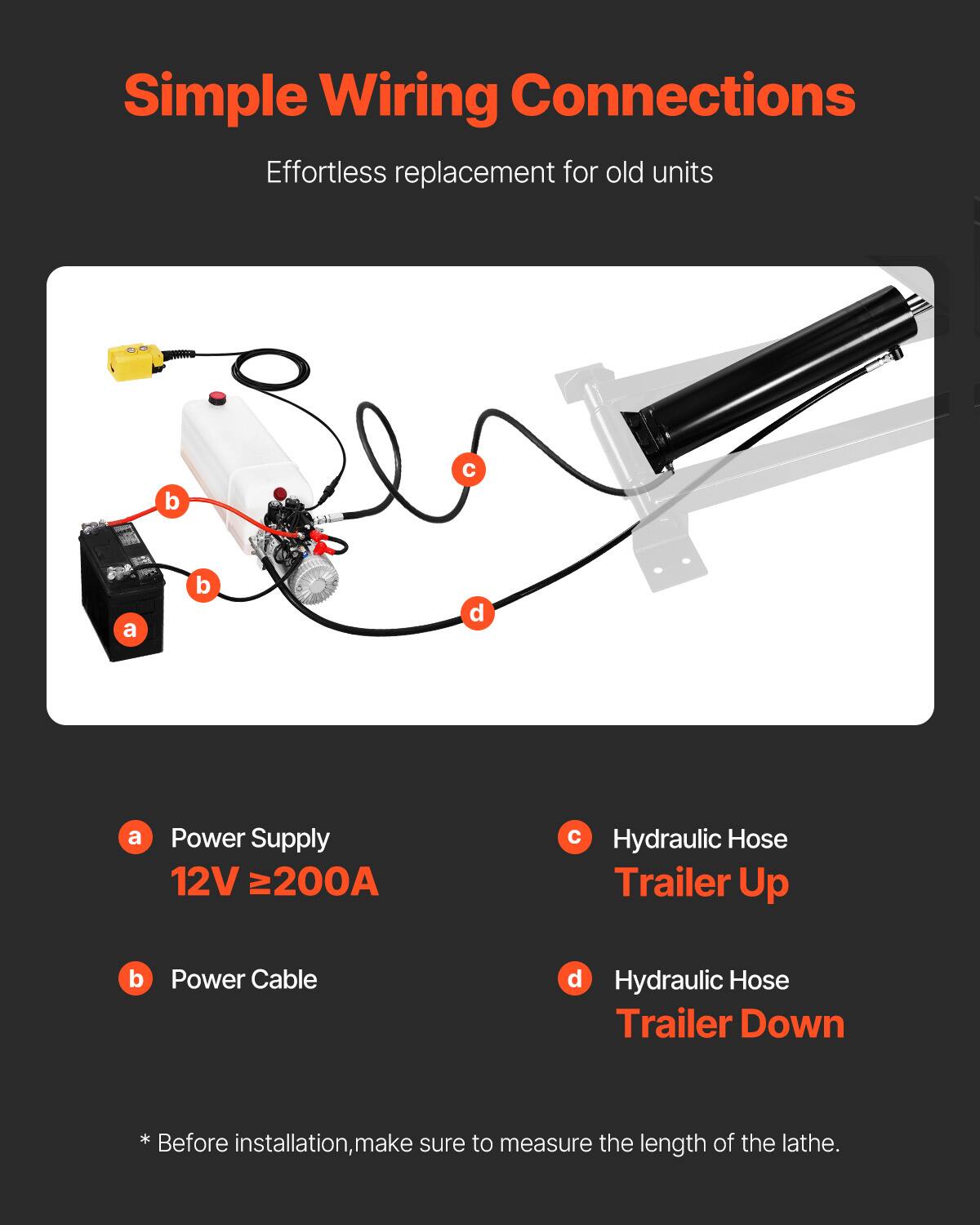 Simple Wiring Connections  
Effortless replacement for old units  

a. Power Supply 12V ≥200A  
b. Power Cable  
c. Hydraulic Hose Trailer Up  
d. Hydraulic Hose Trailer Down  

*Before installation, make sure to measure the length of the lathe.