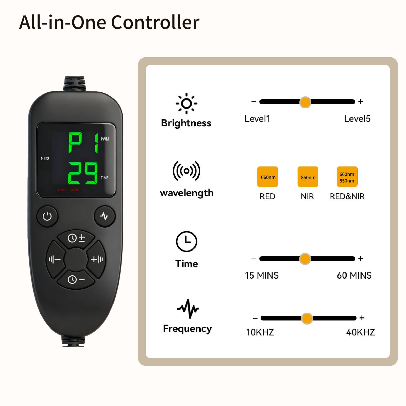 All-in-One Controller

PULSE
PWM P 29 TIME POWER WORK

Brightness wavelength
Level1 660nm RED
Level5 660nm 850nm 850nm NIR RED&NIR

Time
15 MINS
+ 60 MINS

Frequency
10KHZ
+ 40KHZ