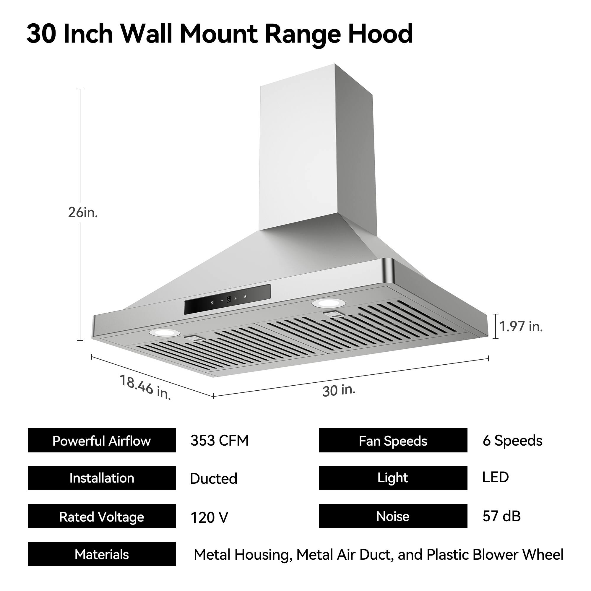 30 Inch Wall Mount Range Hood

- 26 in.
- 1.97 in.
- 18.46 in.
- 30 in.

Powerful Airflow
- 353 CFM

Fan Speeds
- 6 Speeds

Installation
- Ducted

Light
- LED

Rated Voltage
- 120 V

Noise
- 57 dB

Materials
- Metal Housing, Metal Air Duct, and Plastic Blower Wheel