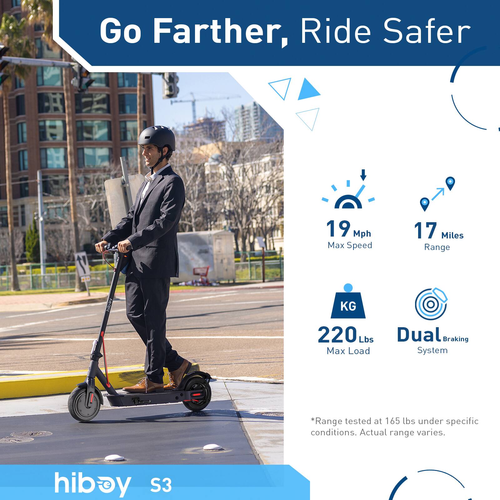 Go Farther, Ride Safer

19 Mph Max Speed  
17 Miles Range  
220 Lbs Max Load  
Dual Braking System  

*Range tested at 165 lbs under specific conditions. Actual range varies.

hiboy S3