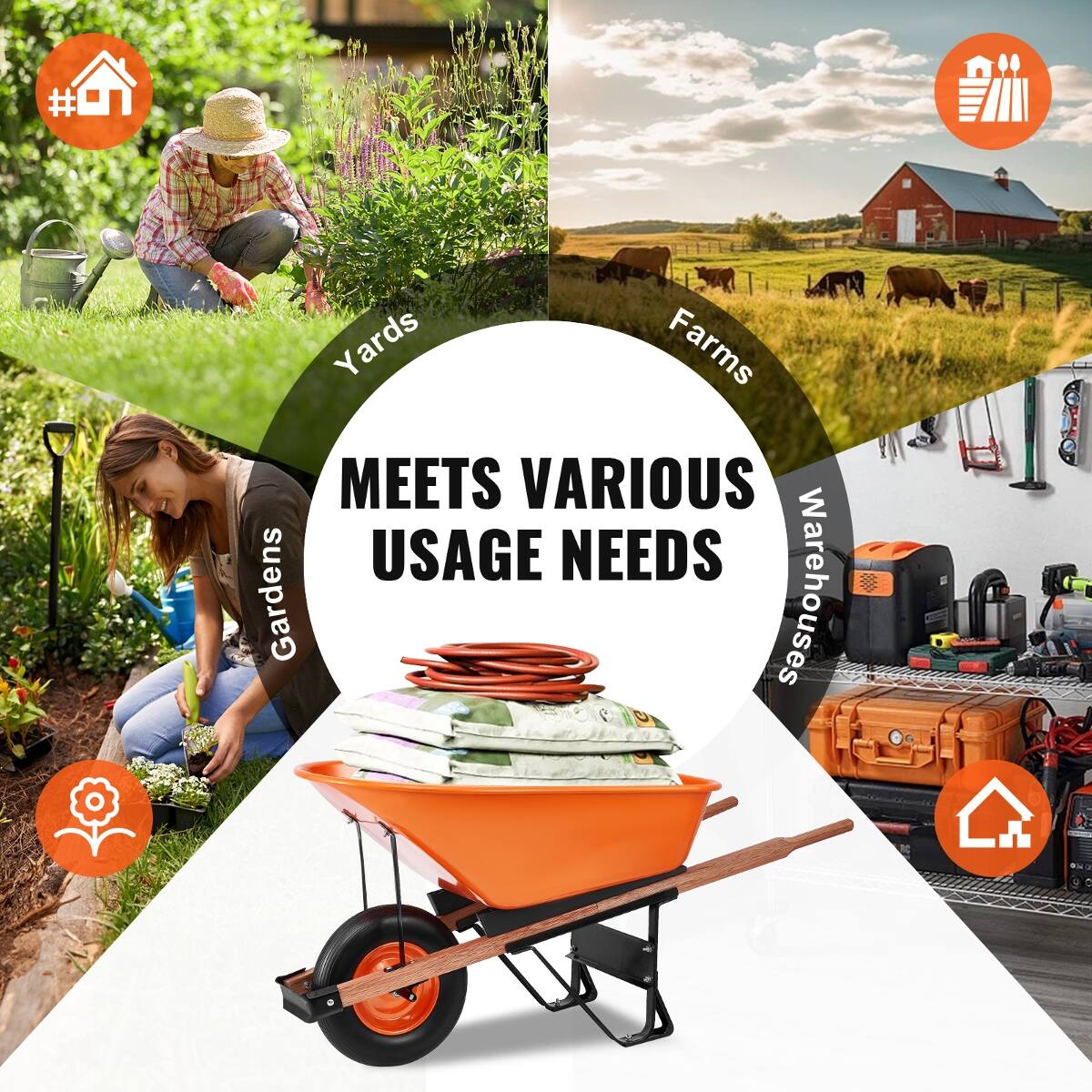 #9
Yards Farms MEETS VARIOUS USAGE NEEDS Gardens Warehouses