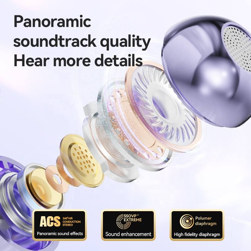 Panoramic soundtrack quality  
Hear more details  

360° AIR CONDUCTION STEREO  
Panoramic sound effects  

SSOVP EXTREME  
Sound enhancement  

Polymar diaphragm  
No:20200  
High fidelity diaphragm