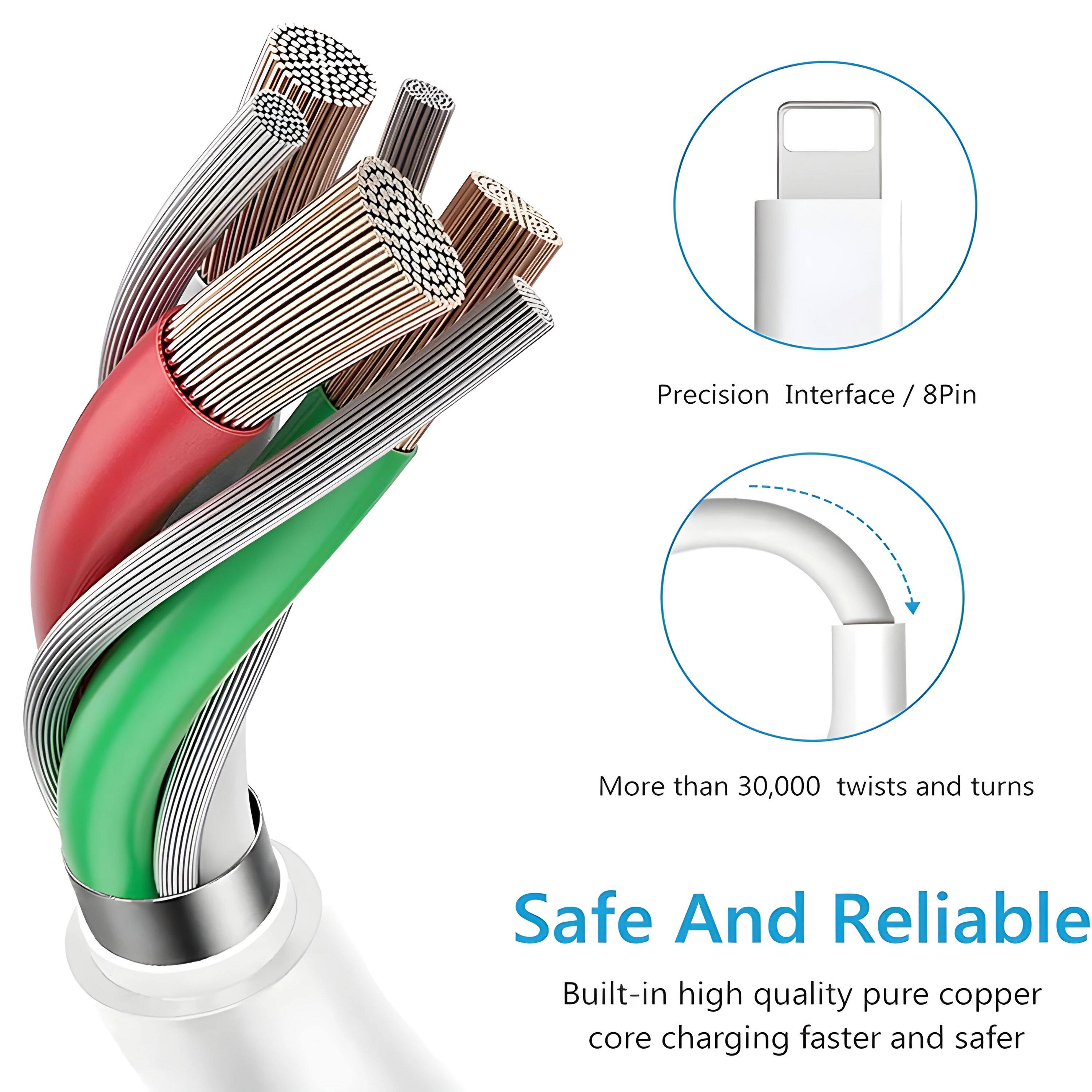 Precision Interface / 8Pin

More than 30,000 twists and turns

Safe And Reliable

Built-in high quality pure copper core charging faster and safer