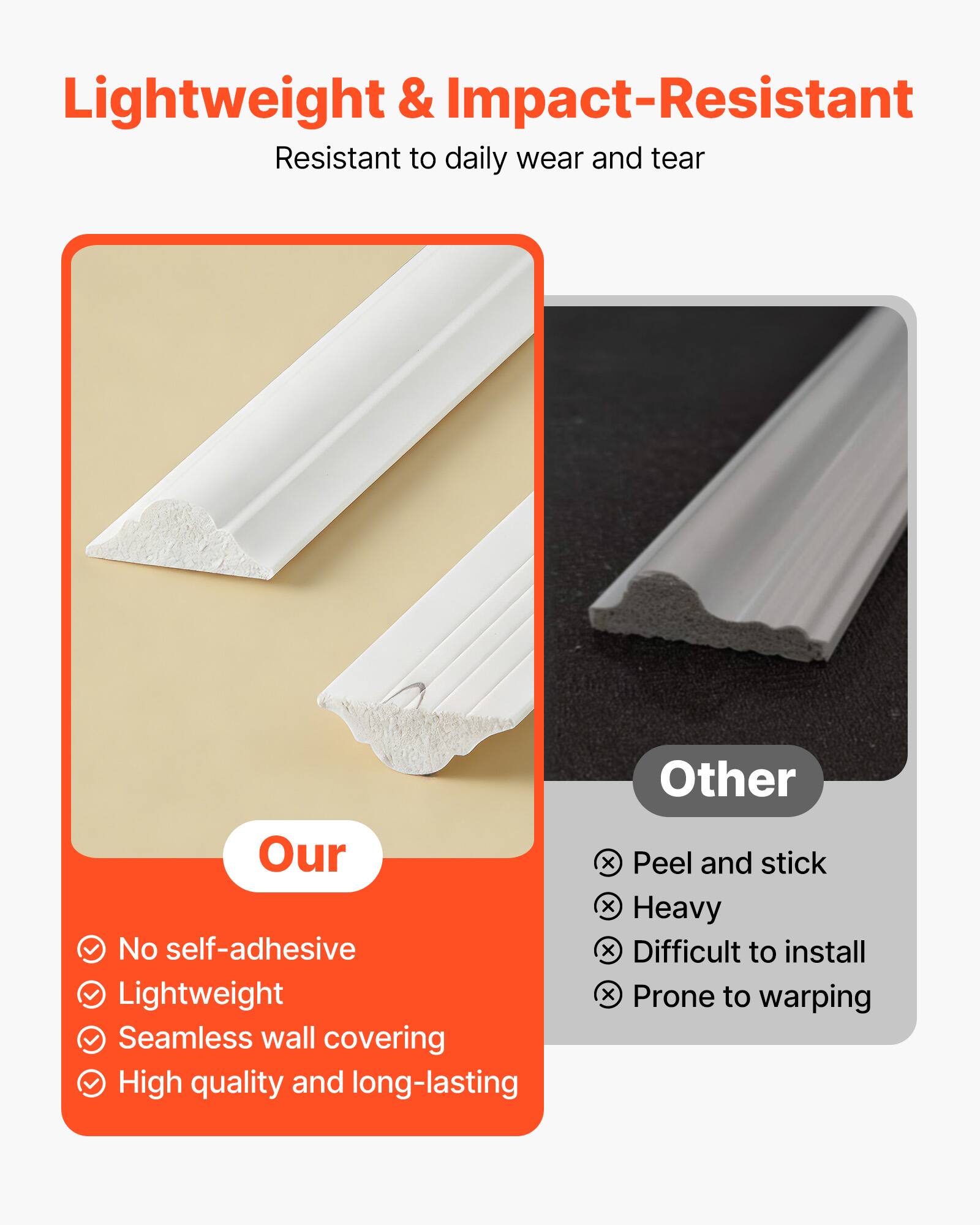 Lightweight & Impact-Resistant  
Resistant to daily wear and tear  

Our  
- No self-adhesive  
- Lightweight  
- Seamless wall covering  
- High quality and long-lasting  

Other  
- Peel and stick  
- Heavy  
- Difficult to install  
- Prone to warping
