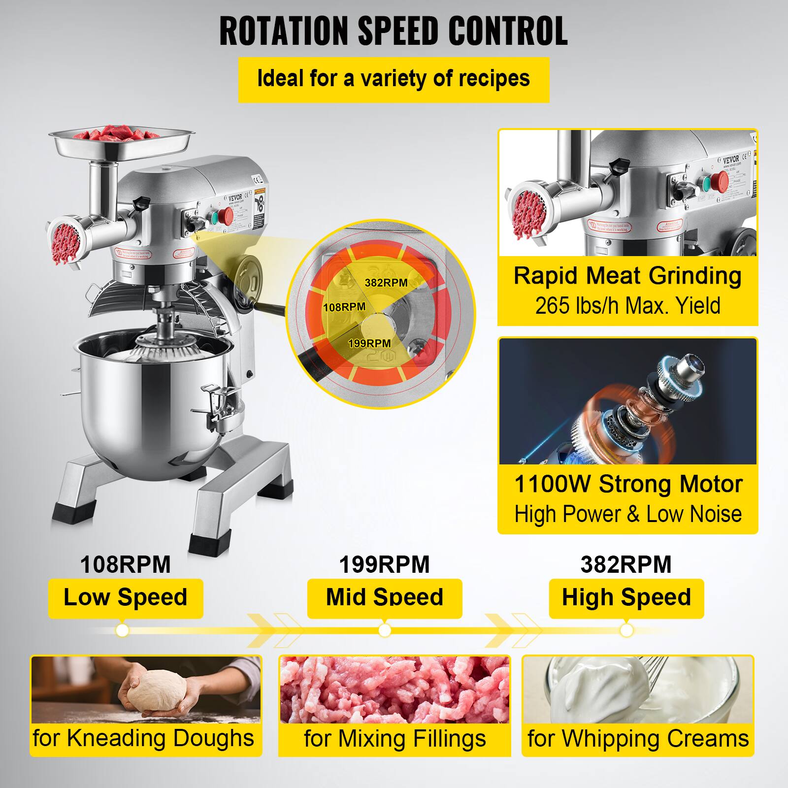 ROTATION SPEED CONTROL  
Ideal for a variety of recipes

L VETIOR  
VEVOR 0g

382RPM  
08RPM  
Rapid Meat Grinding  
265 lbs/h Max. Yield

1100W Strong Motor  
High Power & Low Noise

108RPM  
Low Speed

199RPM  
Mid Speed

382RPM  
High Speed

for Kneading Doughs  
for Mixing Fillings  
for Whipping Creams