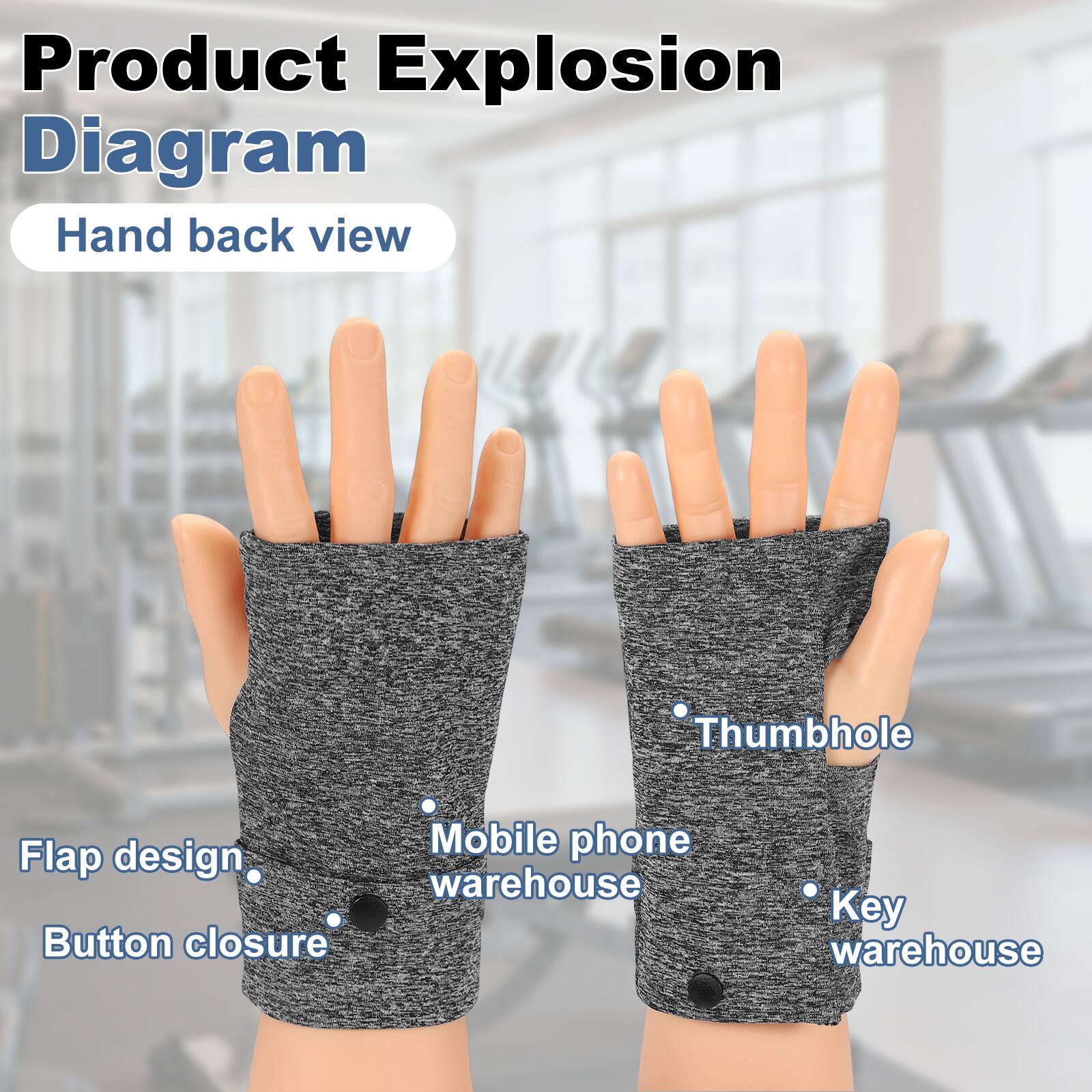 Product Explosion Diagram  
Hand back view  

- Thumbhole  
- Mobile phone warehouse  
- Key warehouse  
- Flap design  
- Button closure