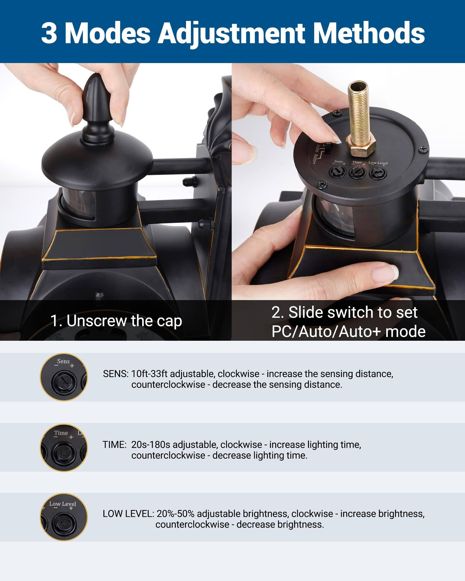3 Modes Adjustment Methods

1. Unscrew the cap

2. Slide switch to set PC/Auto/Auto+ mode

SENS: 10ft-33ft adjustable, clockwise - increase the sensing distance, counterclockwise - decrease the sensing distance.

TIME: 20s-180s adjustable, clockwise - increase lighting time, counterclockwise - decrease lighting time.

LOW LEVEL: 20%-50% adjustable brightness, clockwise - increase brightness, counterclockwise - decrease brightness.