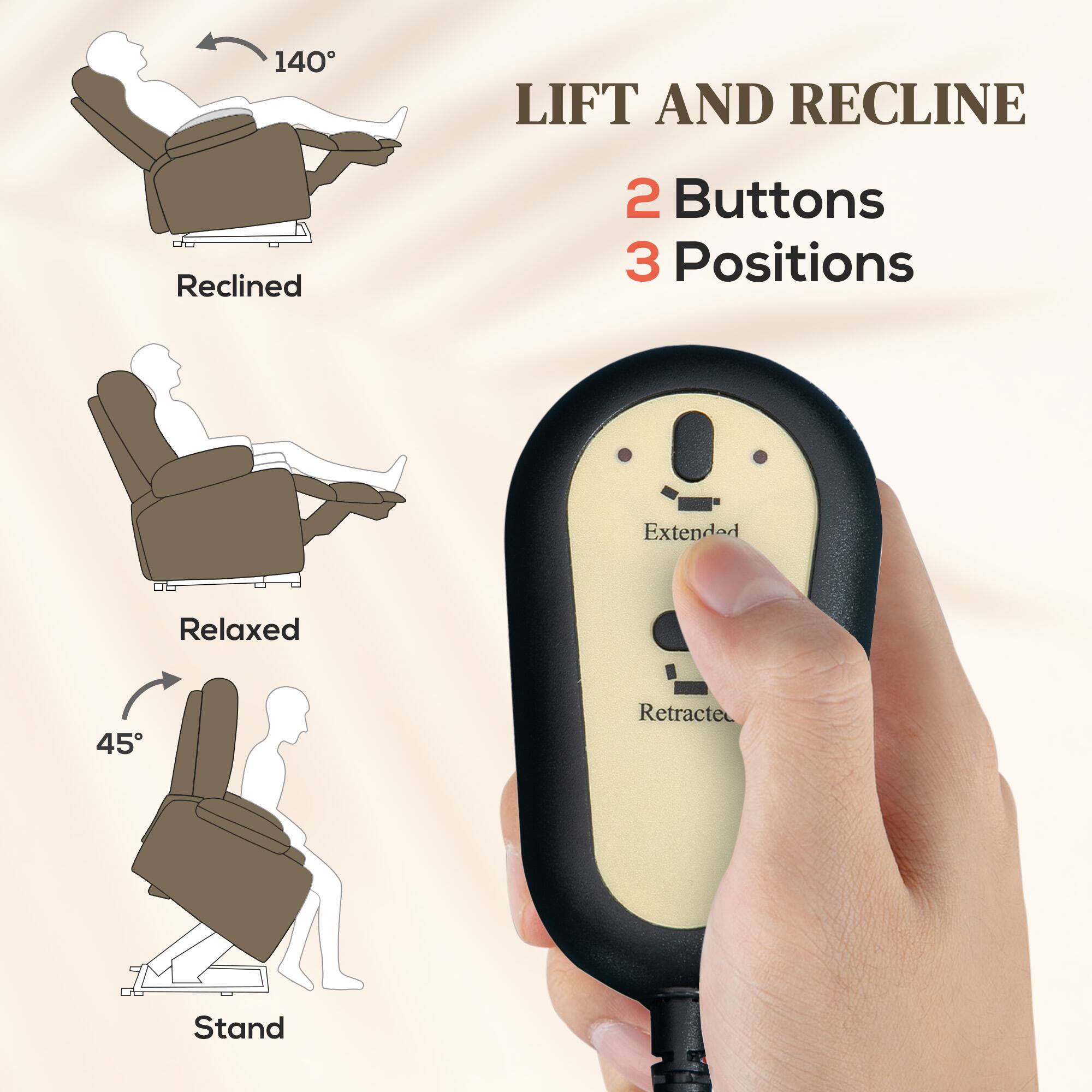 LIFT AND RECLINE
Reclined
2 Buttons
3 Positions
Extended
Relaxed
45
Retracte
Stand