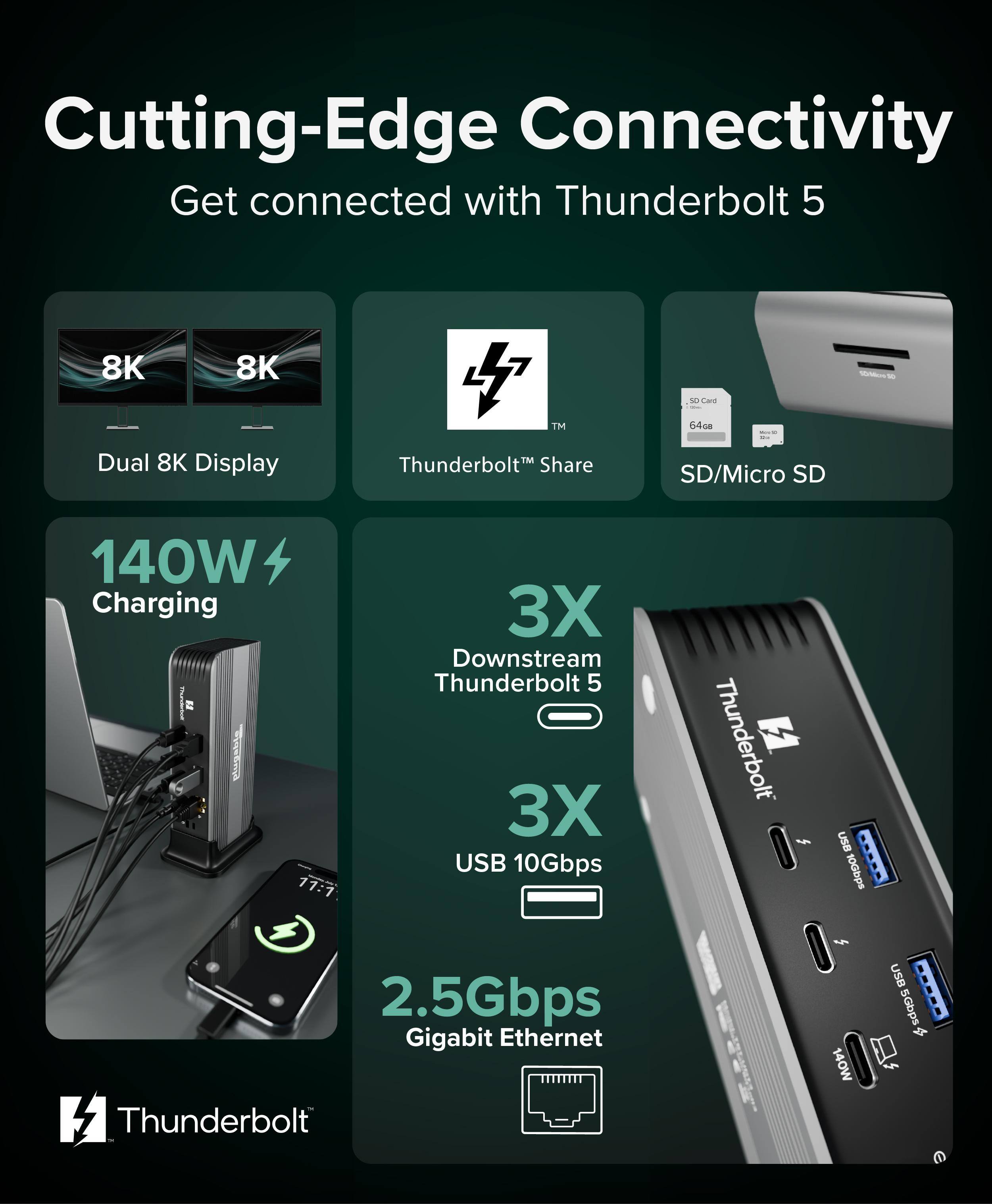 Cutting-Edge Connectivity
Get connected with Thunderbolt 5

Dual 8K Display
Thunderbolt™ Share
SD/Micro SD
140W Charging
3X Downstream Thunderbolt 5
3X USB 10Gbps
2.5Gbps Gigabit Ethernet
Thunderbolt
