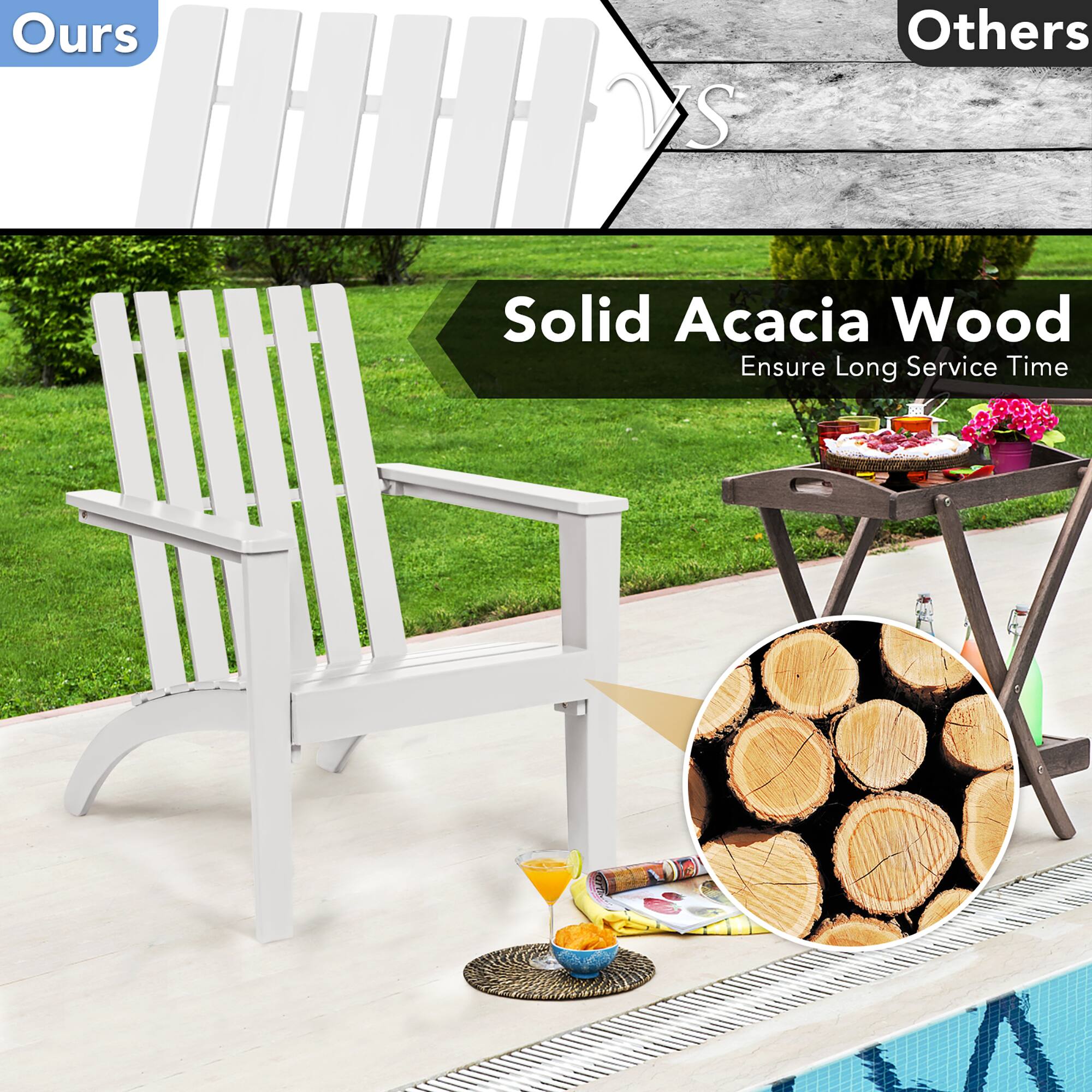 Ours  
Others  

Solid Acacia Wood  
Ensure Long Service Time
