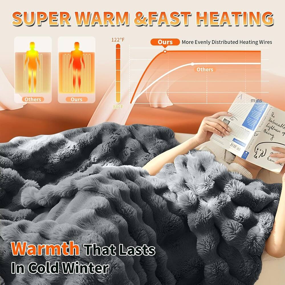 SUPER WARM & FAST HEATING

Others | Ours

122°F

86°F

Ours: More Evenly Distributed Heating Wires

Warmth That Lasts In Cold Winter