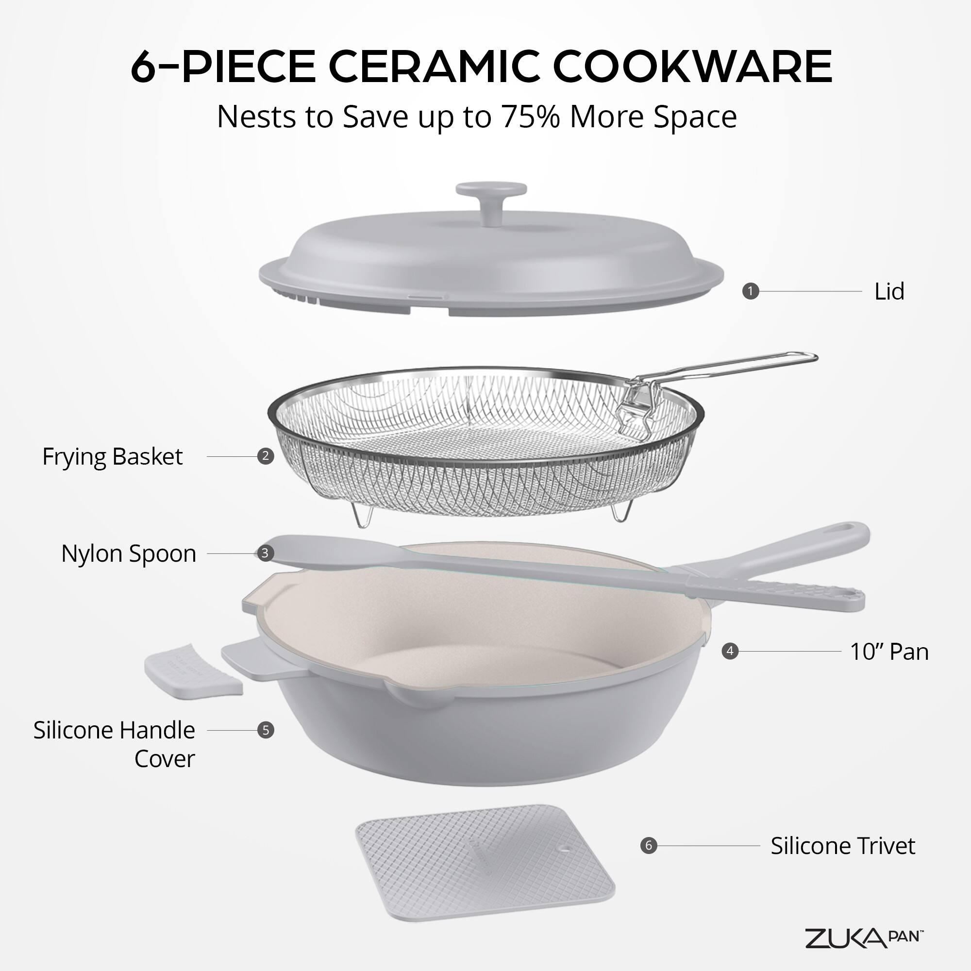 6-PIECE CERAMIC COOKWARE  
Nests to Save up to 75% More Space  

1. Lid  
2. Frying Basket  
3. Nylon Spoon  
4. 10" Pan  
5. Silicone Handle Cover  
6. Silicone Trivet  

ZUKA PAN