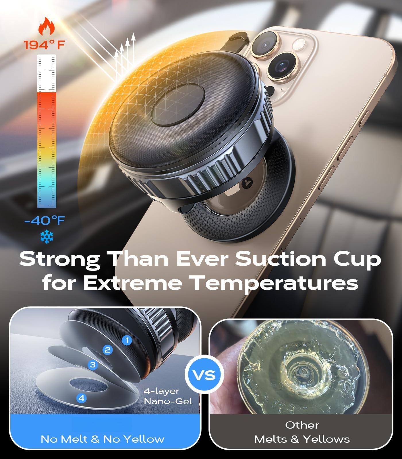 194°F  
-40°F  

Strong Than Ever Suction Cup for Extreme Temperatures  

4-layer Nano-Gel  
No Melt & No Yellow  

VS  

Other Melts & Yellows