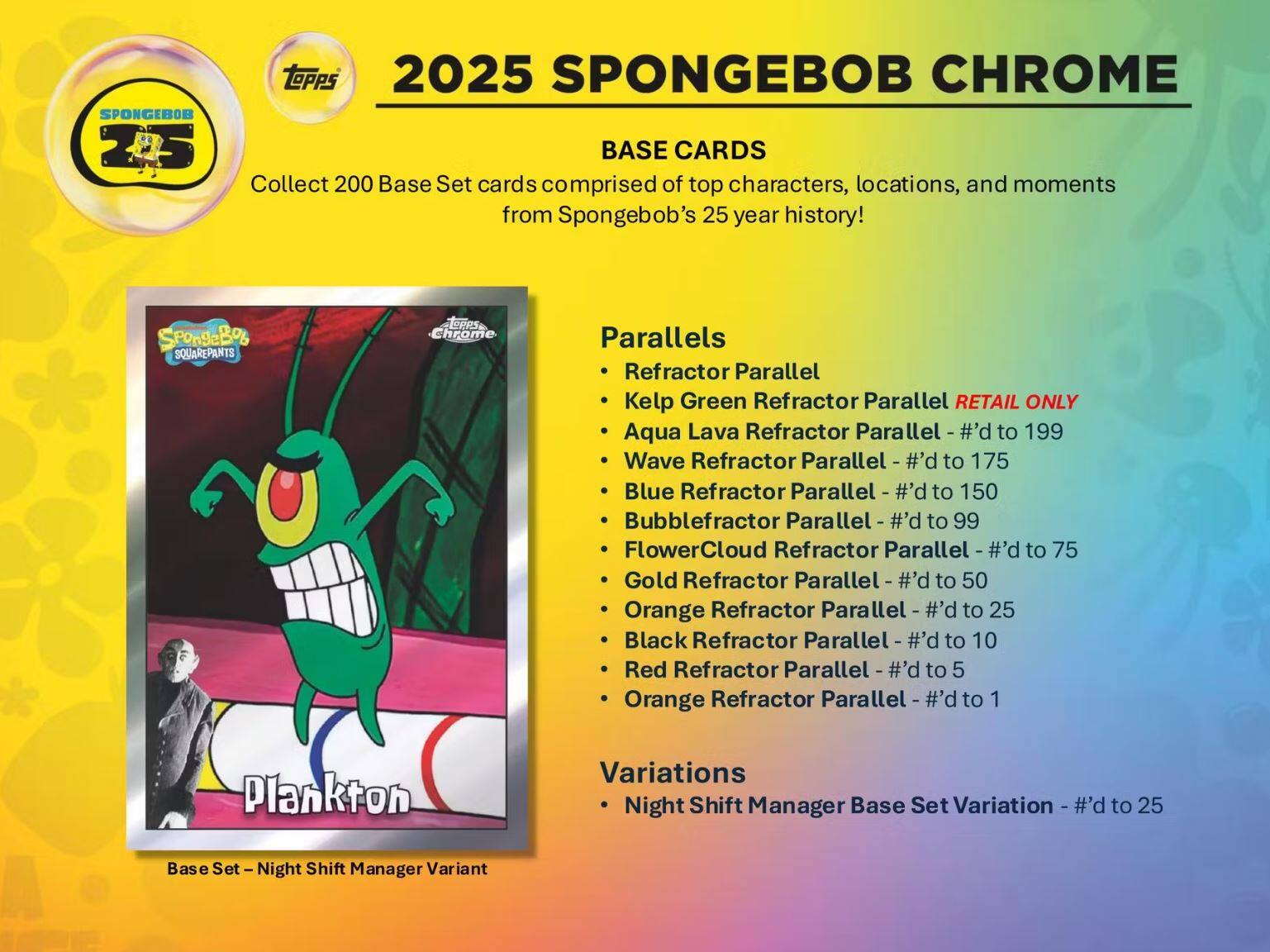 **2025 SpongeBob Chrome**

Collect 200 Base Set cards comprised of top characters, locations, and moments from SpongeBob's 25-year history!

**Base Cards**
- Collect 200 Base Set cards comprised of top characters, locations, and moments from SpongeBob's 25-year history!

**Parallels**
- Refractor Parallel
- Kelp Green Refractor Parallel - #’d to 199 (Retail Only)
- Aqua Lava Refractor Parallel - #’d to 175
- Wave Refractor Parallel - #’d to 150
- Blue Refractor Parallel - #’d to 99
- Bubblefractor Parallel - #’d to 75
- FlowerCloud Refractor Parallel - #’d to 50
- Gold Refractor Parallel - #’d to 25
- Orange Refractor Parallel - #’d to 10
- Black Refractor Parallel - #’d to 5
- Red Refractor Parallel - #’d to 1

**Variations**
- Night Shift Manager Base Set Variation - #’d to 25