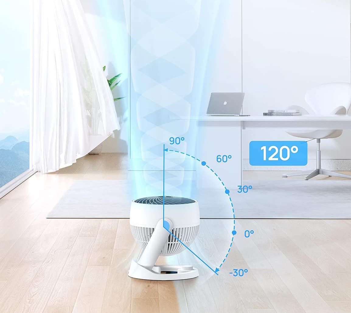 LYPO SC 90 60 120 30 0 -30