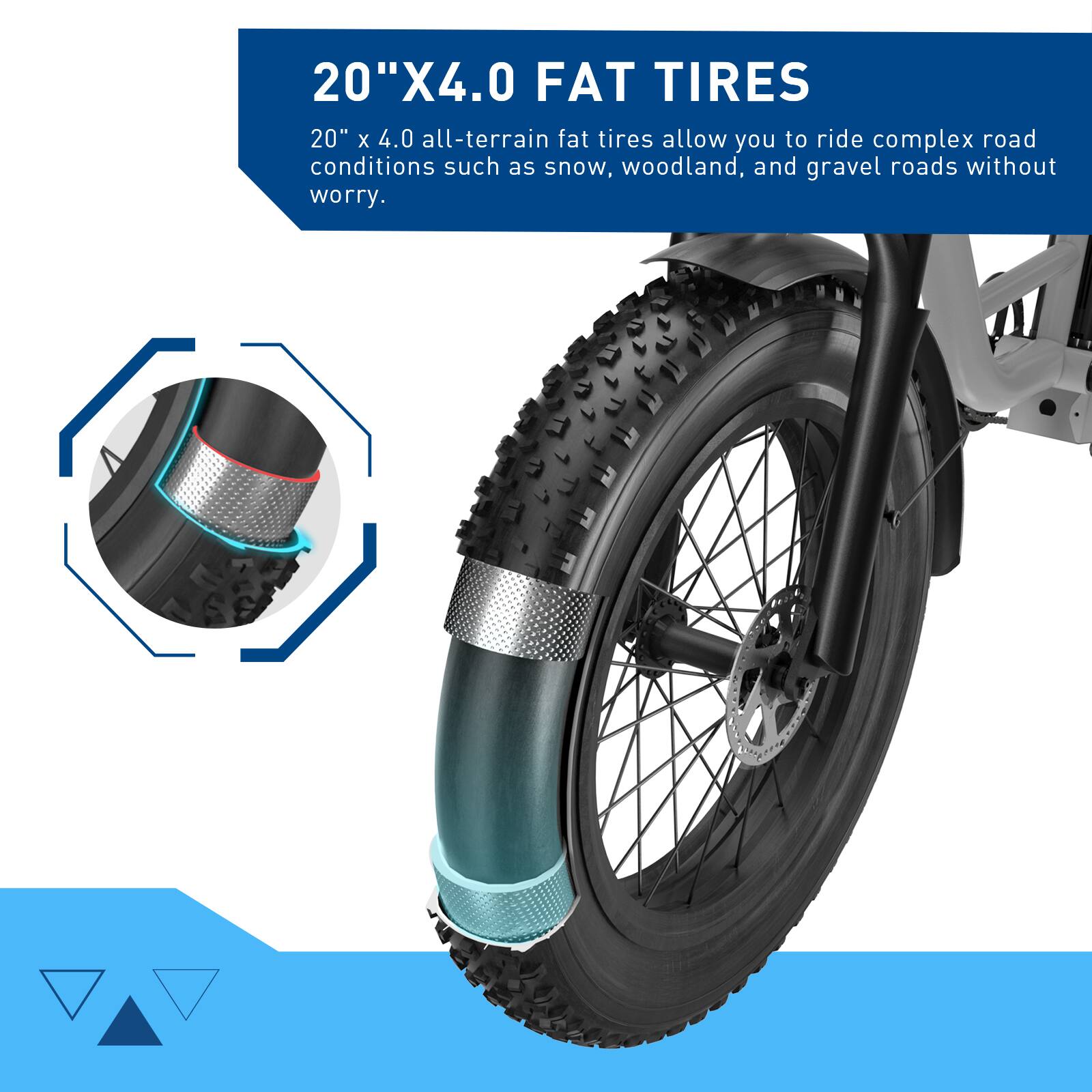"20" x 4.0 all-terrain fat tires allow you to ride complex road conditions such as snow, woodland, and gravel roads without worry."