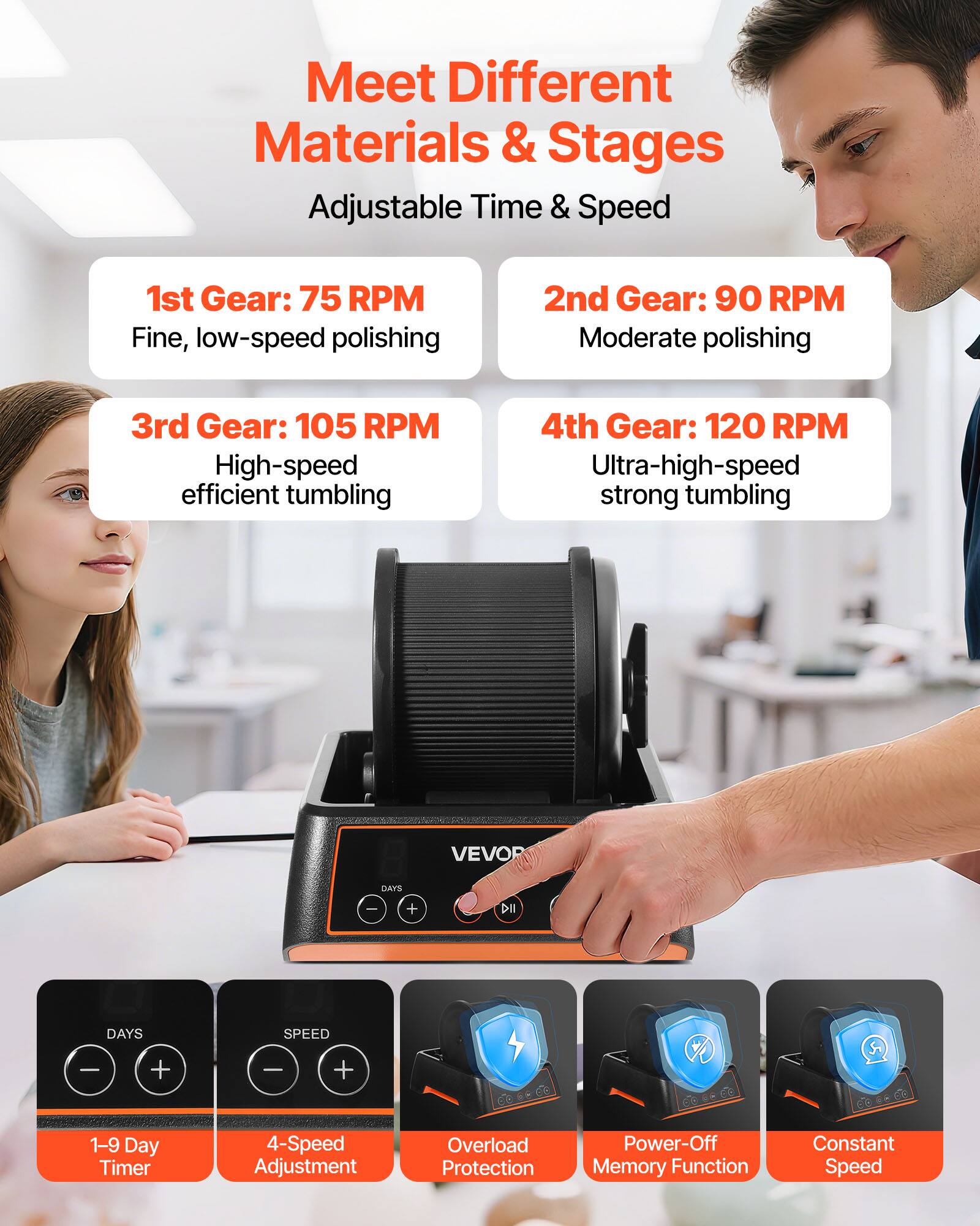 Meet Different Materials & Stages  
Adjustable Time & Speed  

1st Gear: 75 RPM  
Fine, low-speed polishing  

2nd Gear: 90 RPM  
Moderate polishing  

3rd Gear: 105 RPM  
High-speed efficient tumbling  

4th Gear: 120 RPM  
Ultra-high-speed strong tumbling  

VEVOR  

1-9 Day Timer  
4-Speed Adjustment  
Overload Protection  
Power-Off Memory Function  
Constant Speed