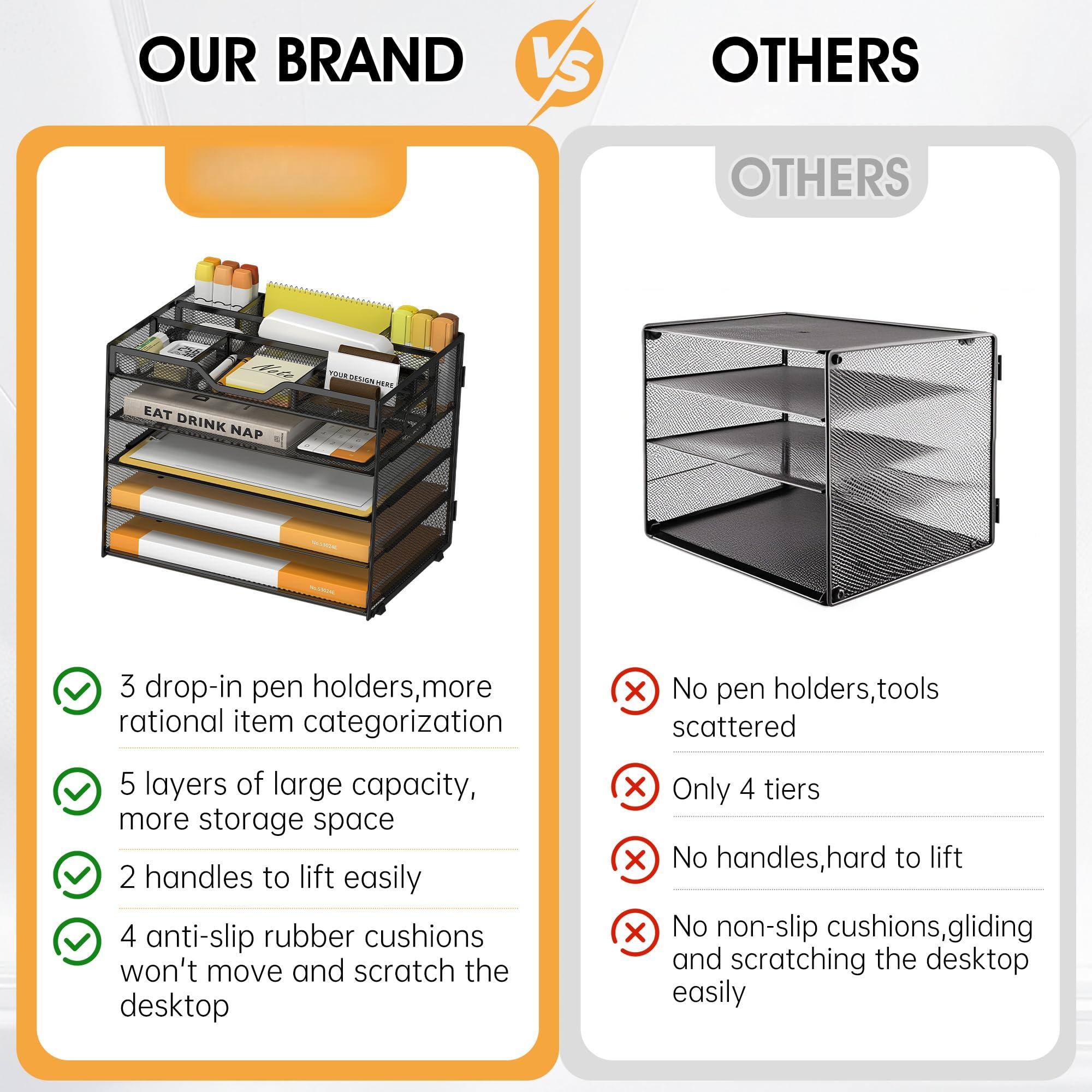 **OUR BRAND**

- 3 drop-in pen holders, more rational item categorization
- 5 layers of large capacity, more storage space
- 2 handles to lift easily
- 4 anti-slip rubber cushions won't move and scratch the desktop

**OTHERS**

- No pen holders, tools scattered
- Only 4 tiers
- No handles, hard to lift
- No non-slip cushions, gliding and scratching the desktop easily