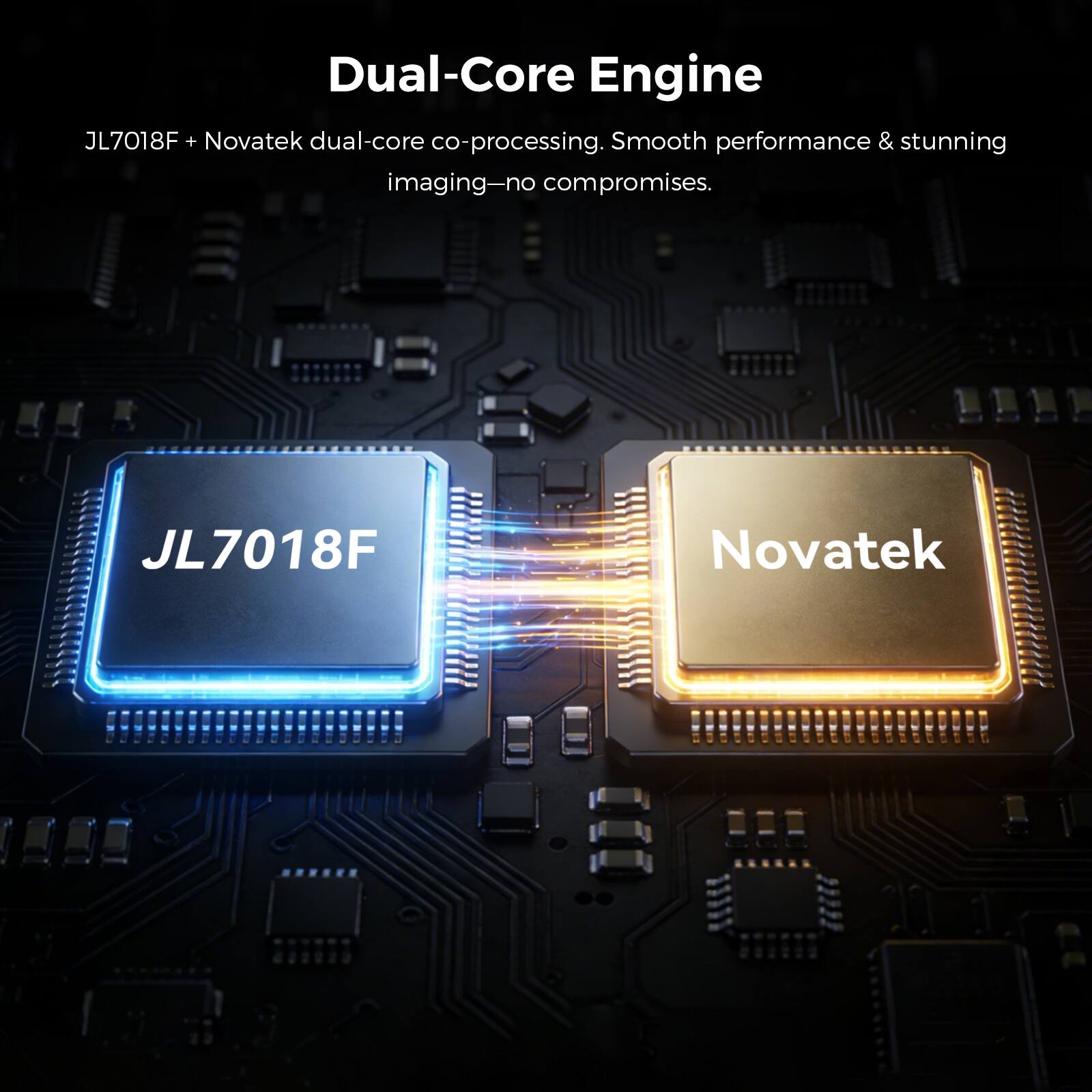 Dual-Core Engine  
JL7018F + Novatek dual-core co-processing. Smooth performance & stunning imaging—no compromises.  
JL7018F Novatek