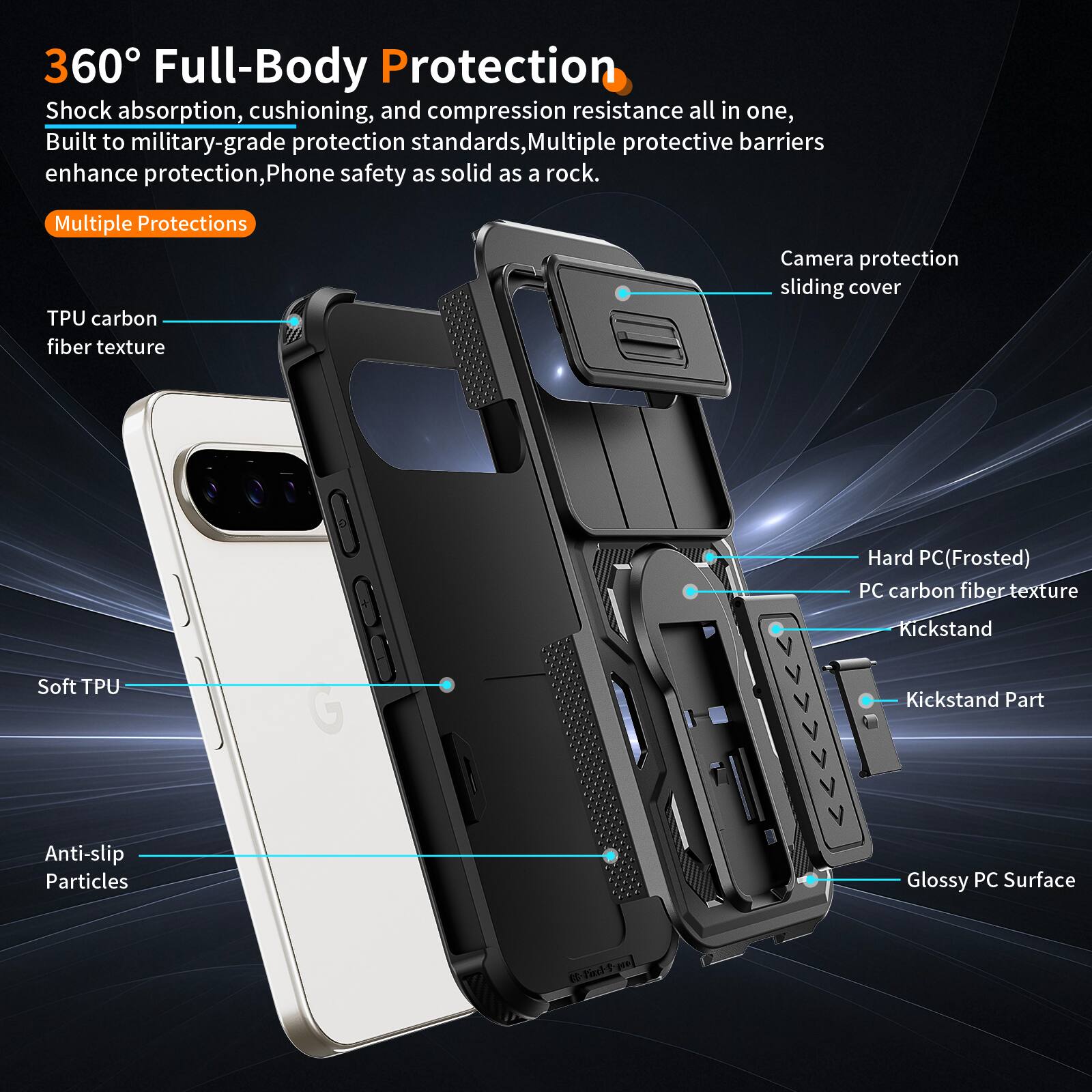 360° Full-Body Protection  
Shock absorption, cushioning, and compression resistance all in one, Built to military-grade protection standards, Multiple protective barriers enhance protection, Phone safety as solid as a rock.  

Multiple Protections  
- TPU carbon fiber texture  
- Soft TPU  
- Anti-slip Particles  
- Hard PC (Frosted)  
- PC carbon fiber texture  
- Kickstand  
- Kickstand Part  
- Glossy PC Surface  
- Camera protection sliding cover