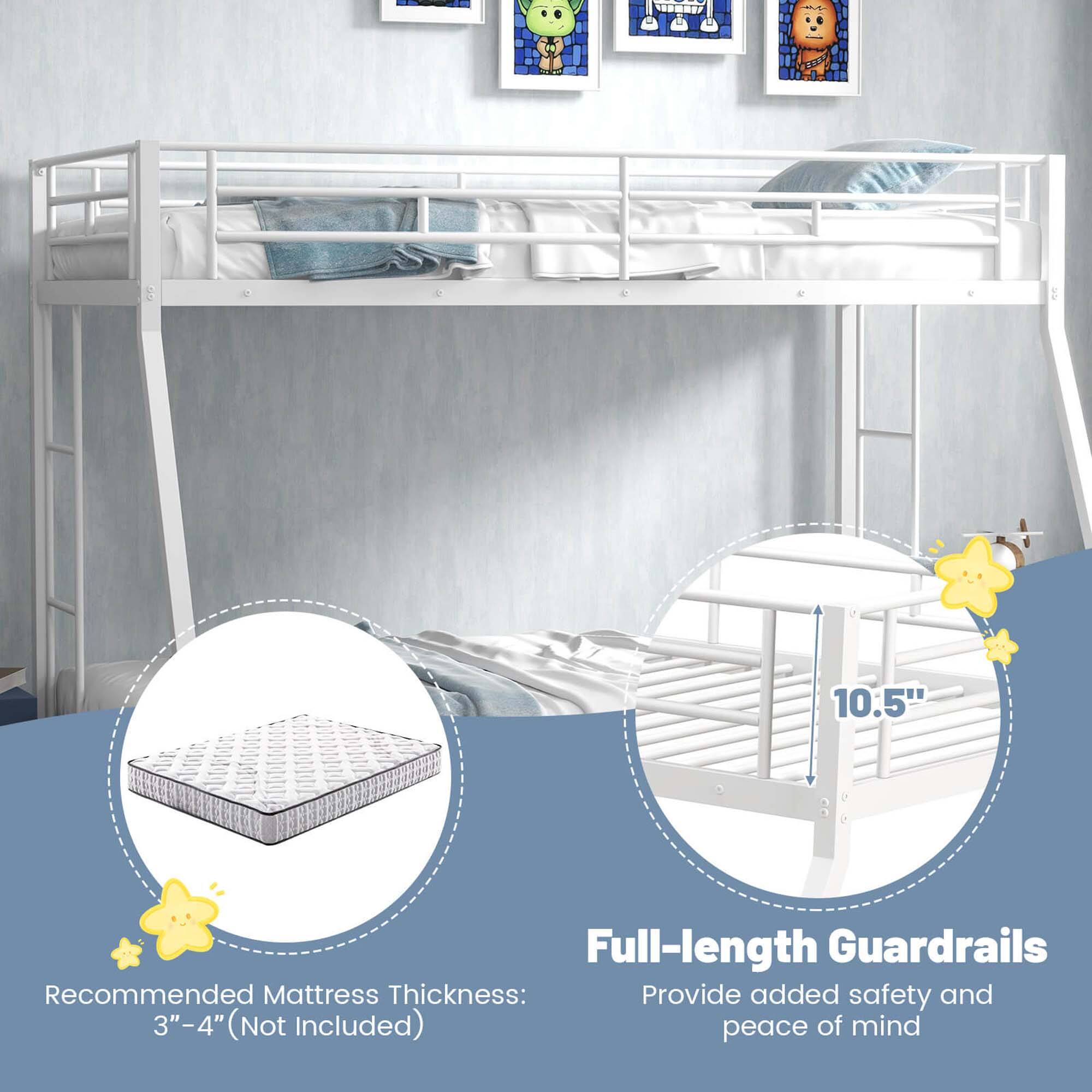 The text on the image reads: "10.5" Full-length Guardrails Recommended Mattress Thickness: Provide added safety and peace of mind."
